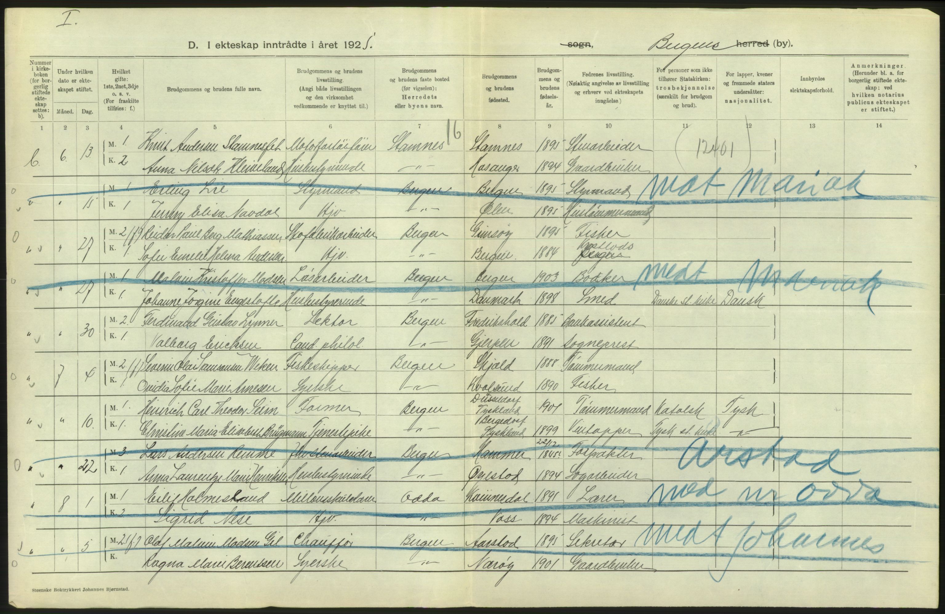 Statistisk sentralbyrå, Sosiodemografiske emner, Befolkning, AV/RA-S-2228/D/Df/Dfc/Dfce/L0029: Bergen: Gifte, døde., 1925, s. 288