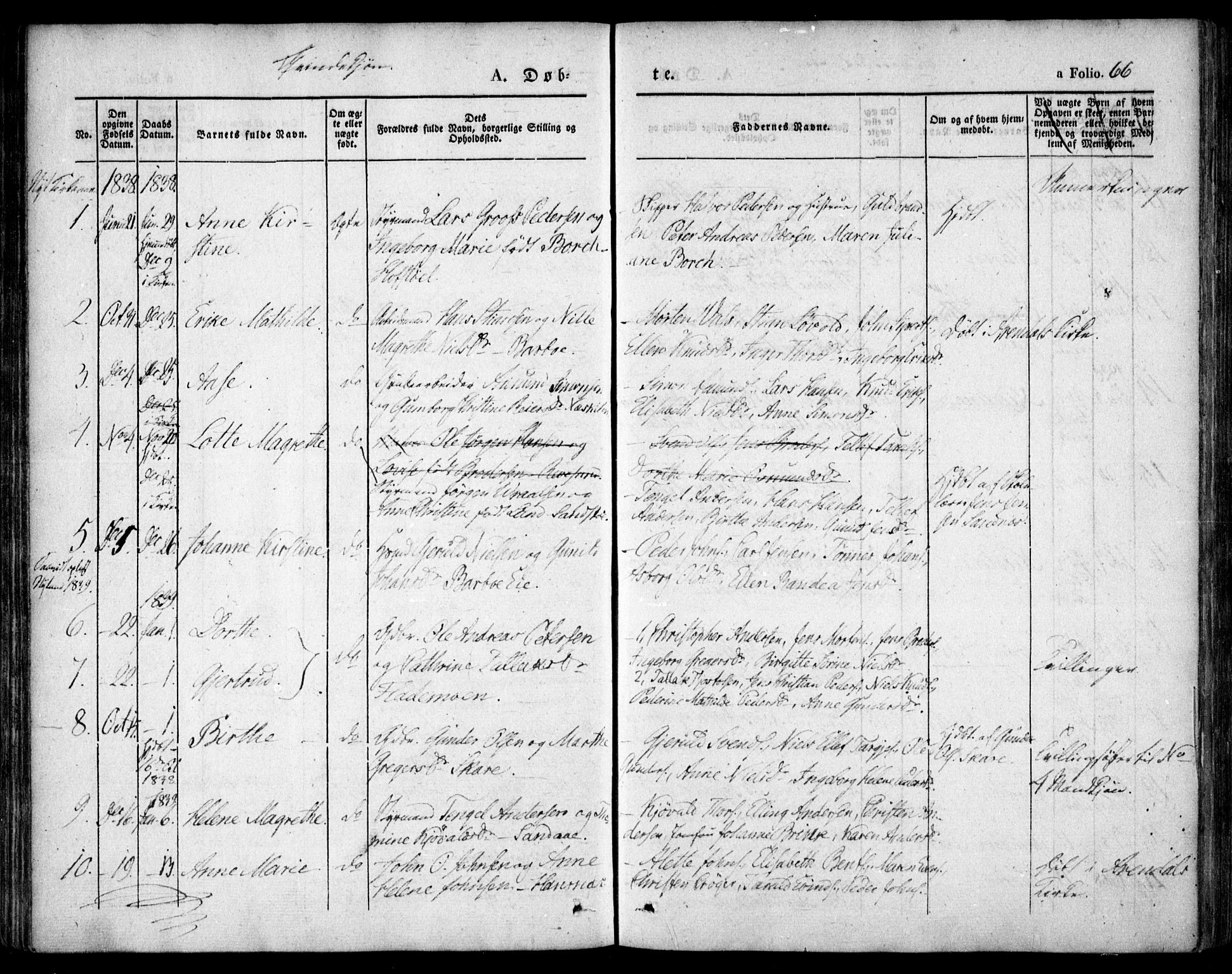 Tromøy sokneprestkontor, AV/SAK-1111-0041/F/Fa/L0004: Ministerialbok nr. A 4, 1837-1846, s. 66