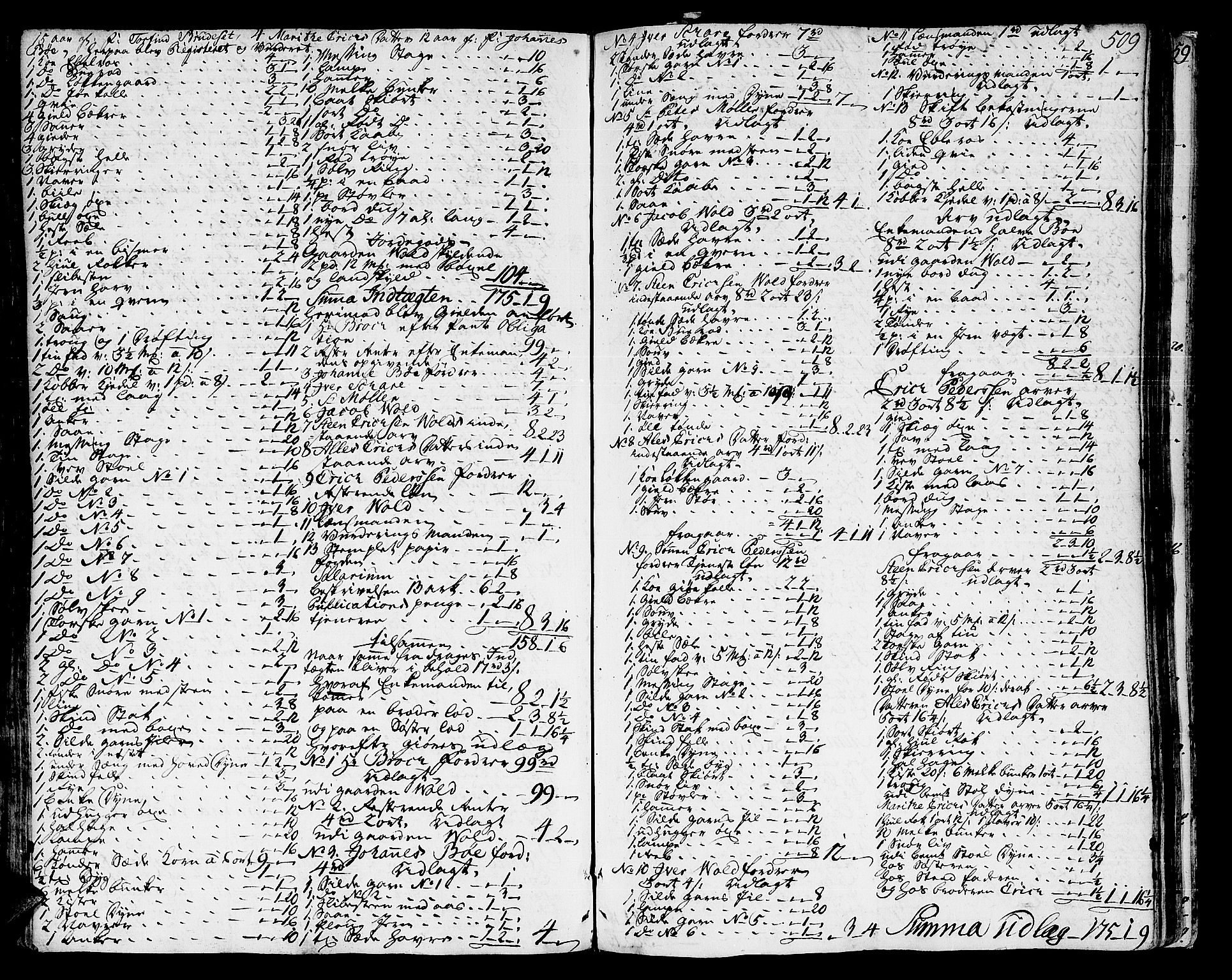 Romsdal sorenskriveri, SAT/A-4149/1/3/3A/L0010: Skifteprotokoll, 1774-1782, s. 508b-509a