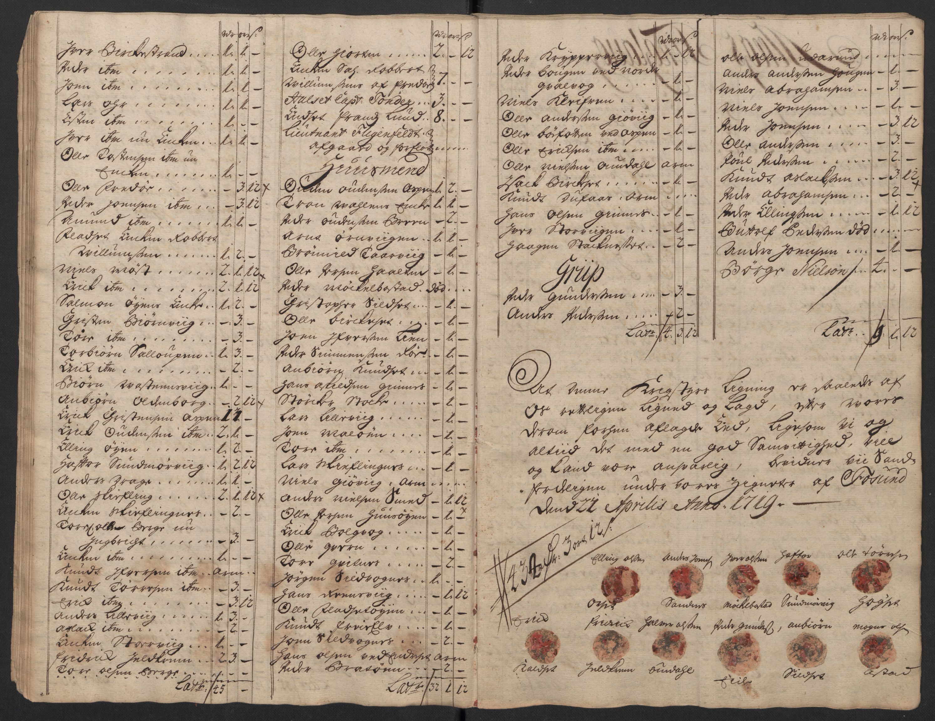 Rentekammeret inntil 1814, Reviderte regnskaper, Fogderegnskap, AV/RA-EA-4092/R56/L3752: Fogderegnskap Nordmøre, 1719, s. 142