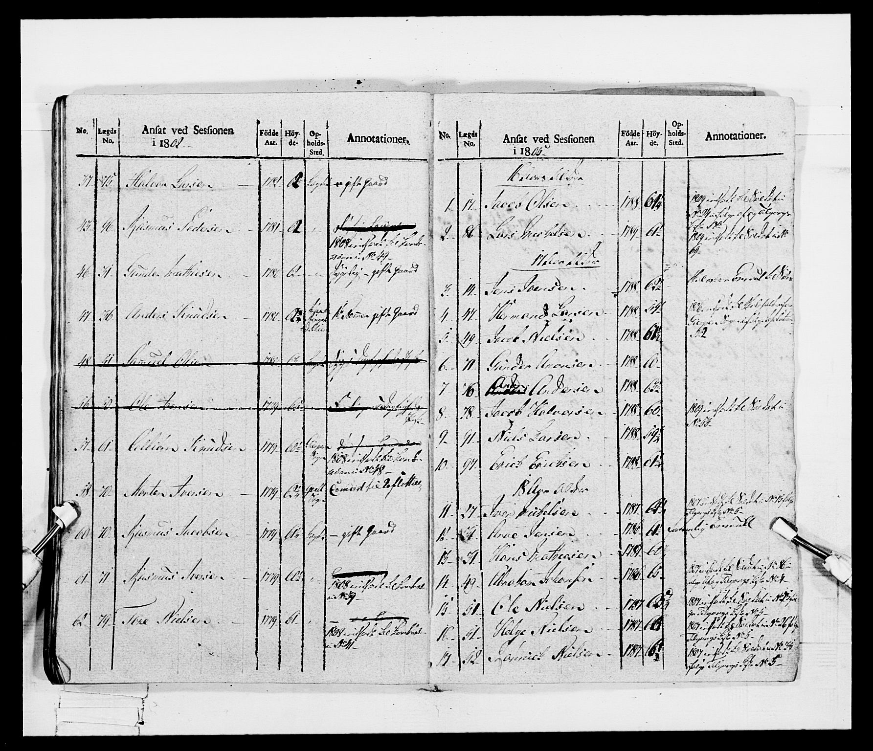 Generalitets- og kommissariatskollegiet, Det kongelige norske kommissariatskollegium, AV/RA-EA-5420/E/Eh/L0115: Telemarkske nasjonale infanteriregiment, 1802-1805, s. 571