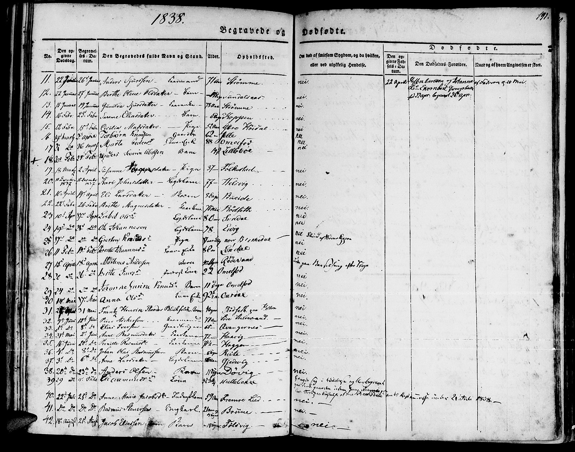 Ministerialprotokoller, klokkerbøker og fødselsregistre - Møre og Romsdal, SAT/A-1454/511/L0139: Ministerialbok nr. 511A06, 1831-1850, s. 191