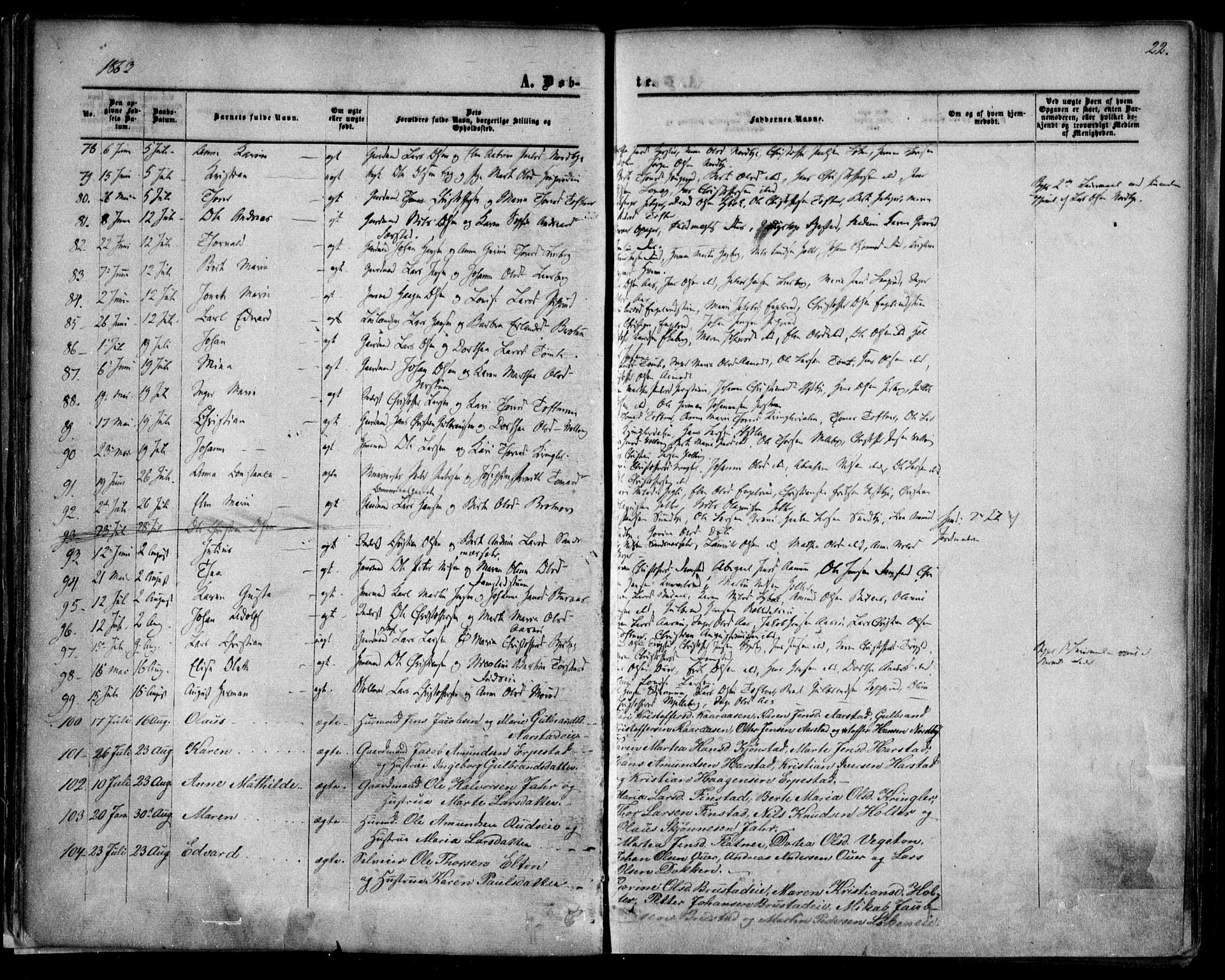 Nannestad prestekontor Kirkebøker, AV/SAO-A-10414a/F/Fa/L0012: Ministerialbok nr. I 12, 1860-1872, s. 22