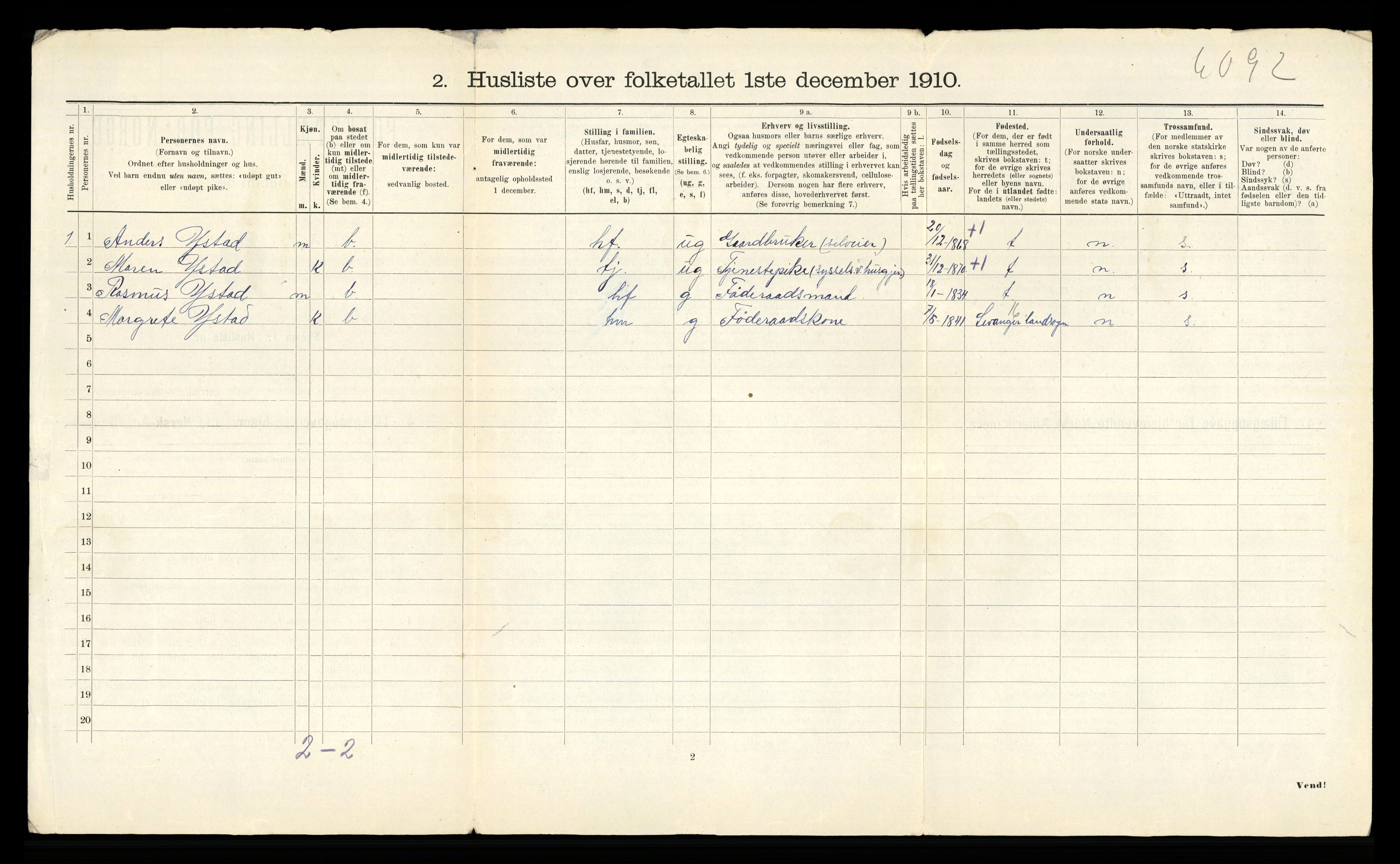 RA, Folketelling 1910 for 1730 Røra herred, 1910, s. 14