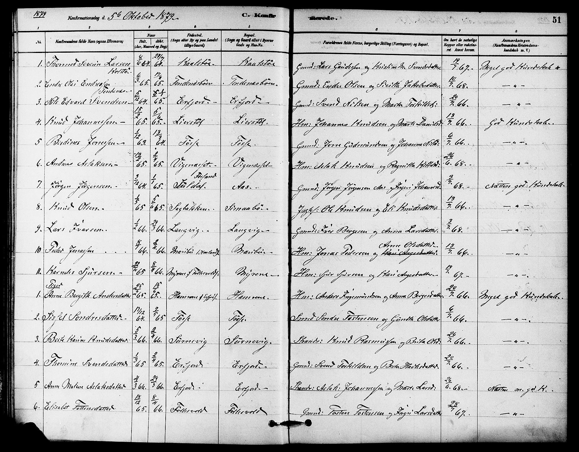 Jelsa sokneprestkontor, AV/SAST-A-101842/01/IV: Ministerialbok nr. A 9, 1878-1898, s. 51