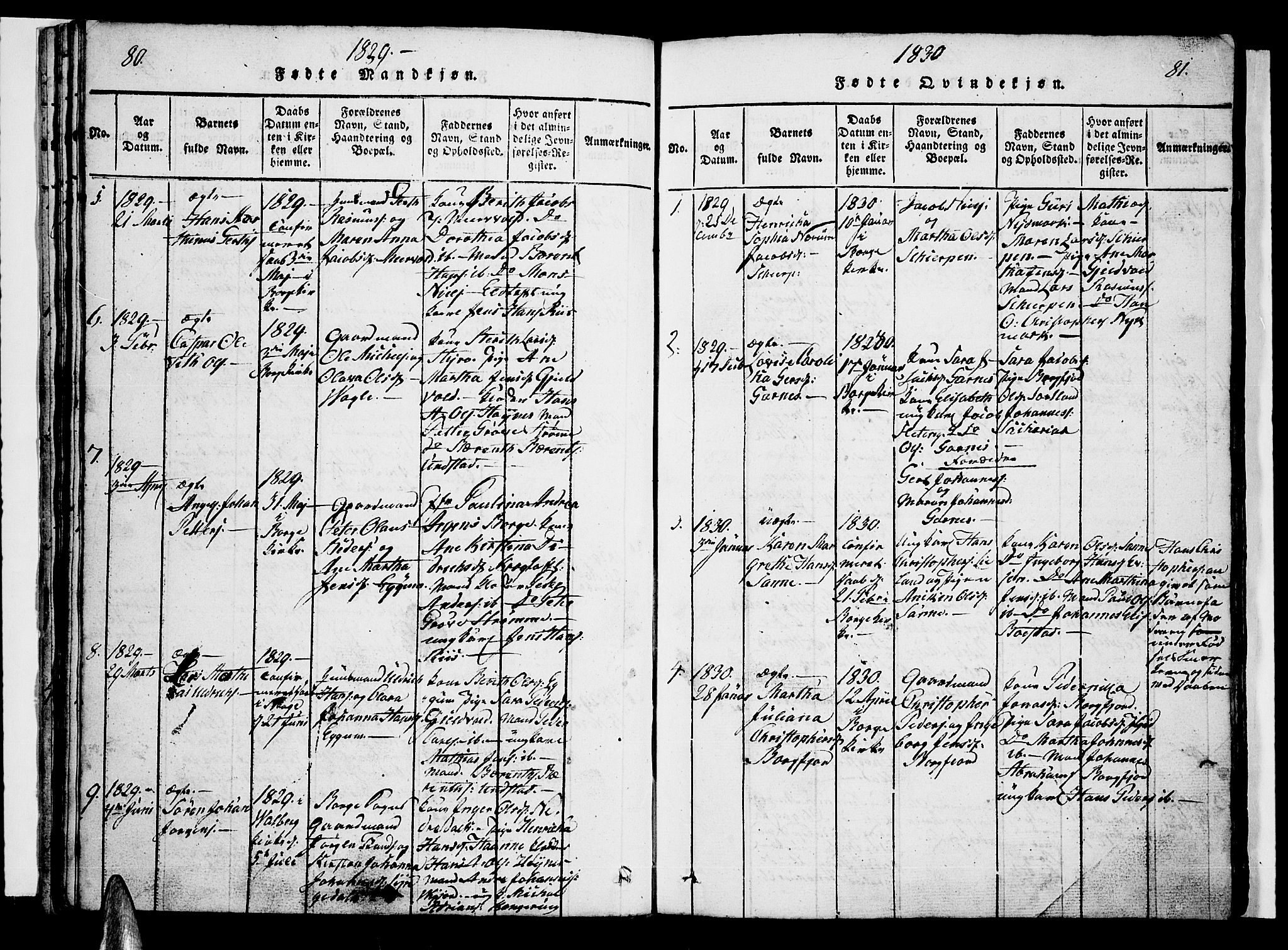 Ministerialprotokoller, klokkerbøker og fødselsregistre - Nordland, SAT/A-1459/880/L1130: Ministerialbok nr. 880A04, 1821-1843, s. 80-81