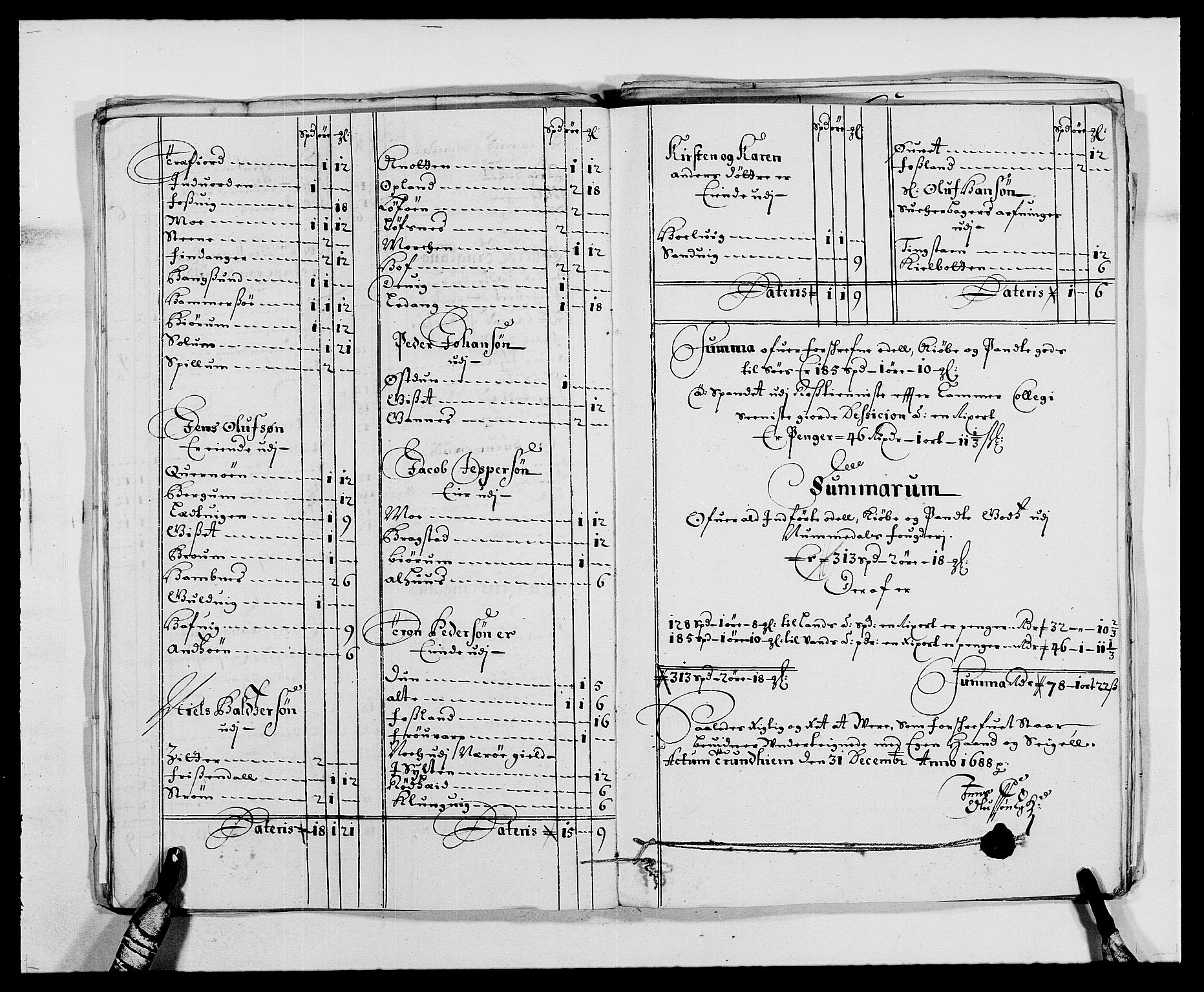 Rentekammeret inntil 1814, Reviderte regnskaper, Fogderegnskap, RA/EA-4092/R64/L4422: Fogderegnskap Namdal, 1687-1689, s. 149