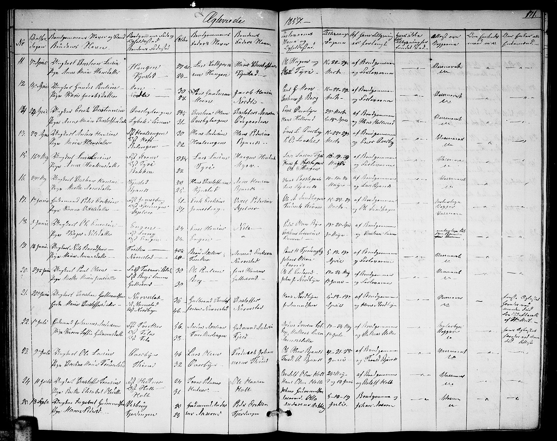 Fet prestekontor Kirkebøker, AV/SAO-A-10370a/G/Ga/L0002: Klokkerbok nr. I 2, 1843-1859, s. 171