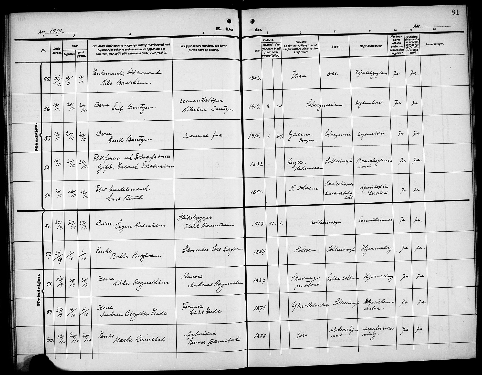 Årstad Sokneprestembete, AV/SAB-A-79301/H/Hab/L0024: Klokkerbok nr. D 1, 1915-1922, s. 81