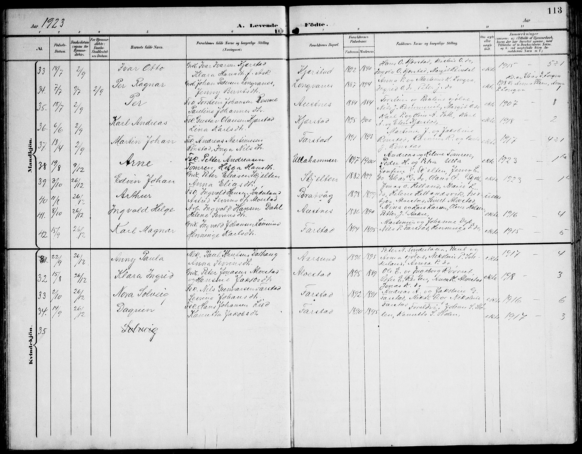 Ministerialprotokoller, klokkerbøker og fødselsregistre - Møre og Romsdal, AV/SAT-A-1454/536/L0511: Klokkerbok nr. 536C06, 1899-1944, s. 113