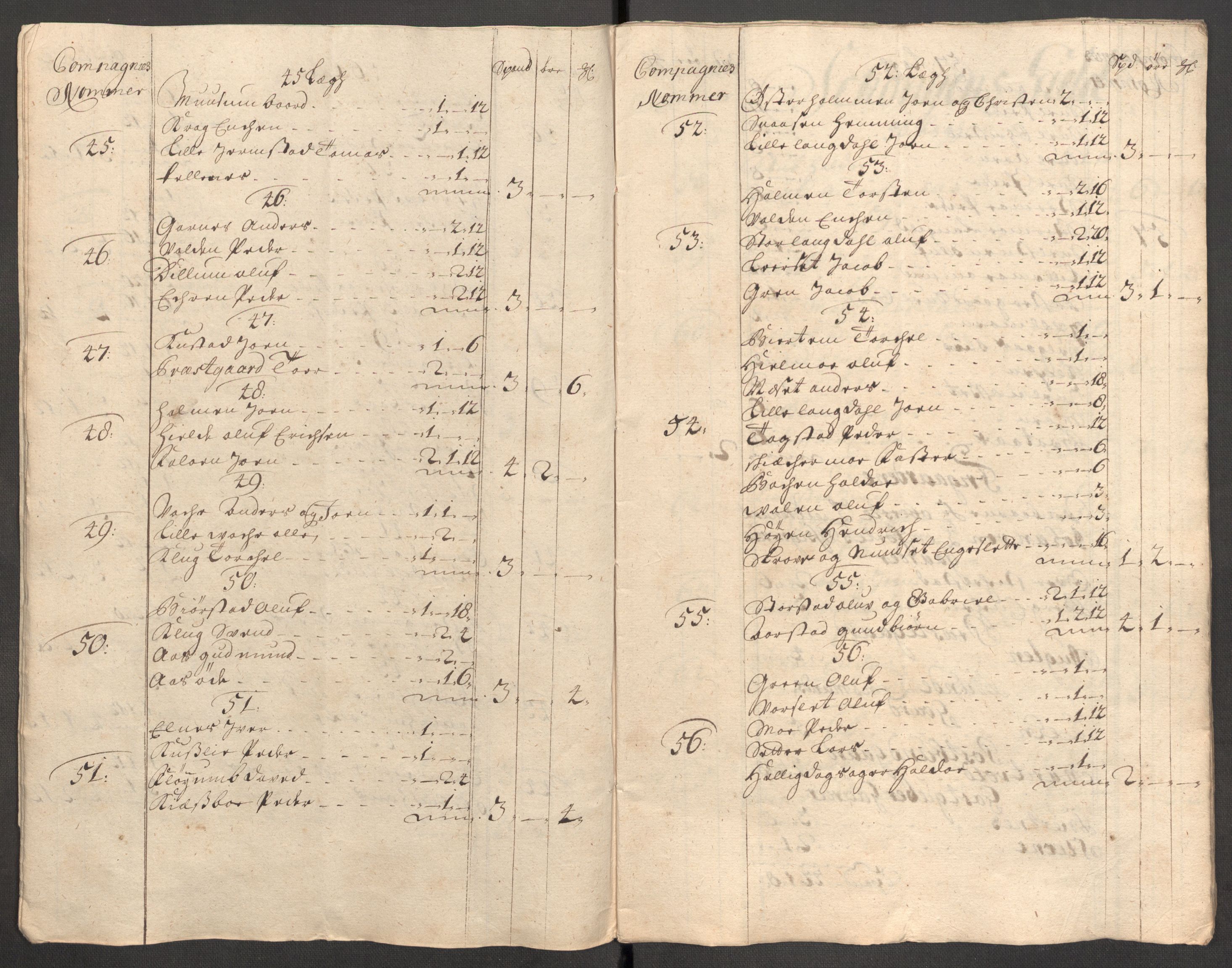 Rentekammeret inntil 1814, Reviderte regnskaper, Fogderegnskap, RA/EA-4092/R62/L4196: Fogderegnskap Stjørdal og Verdal, 1705-1706, s. 138