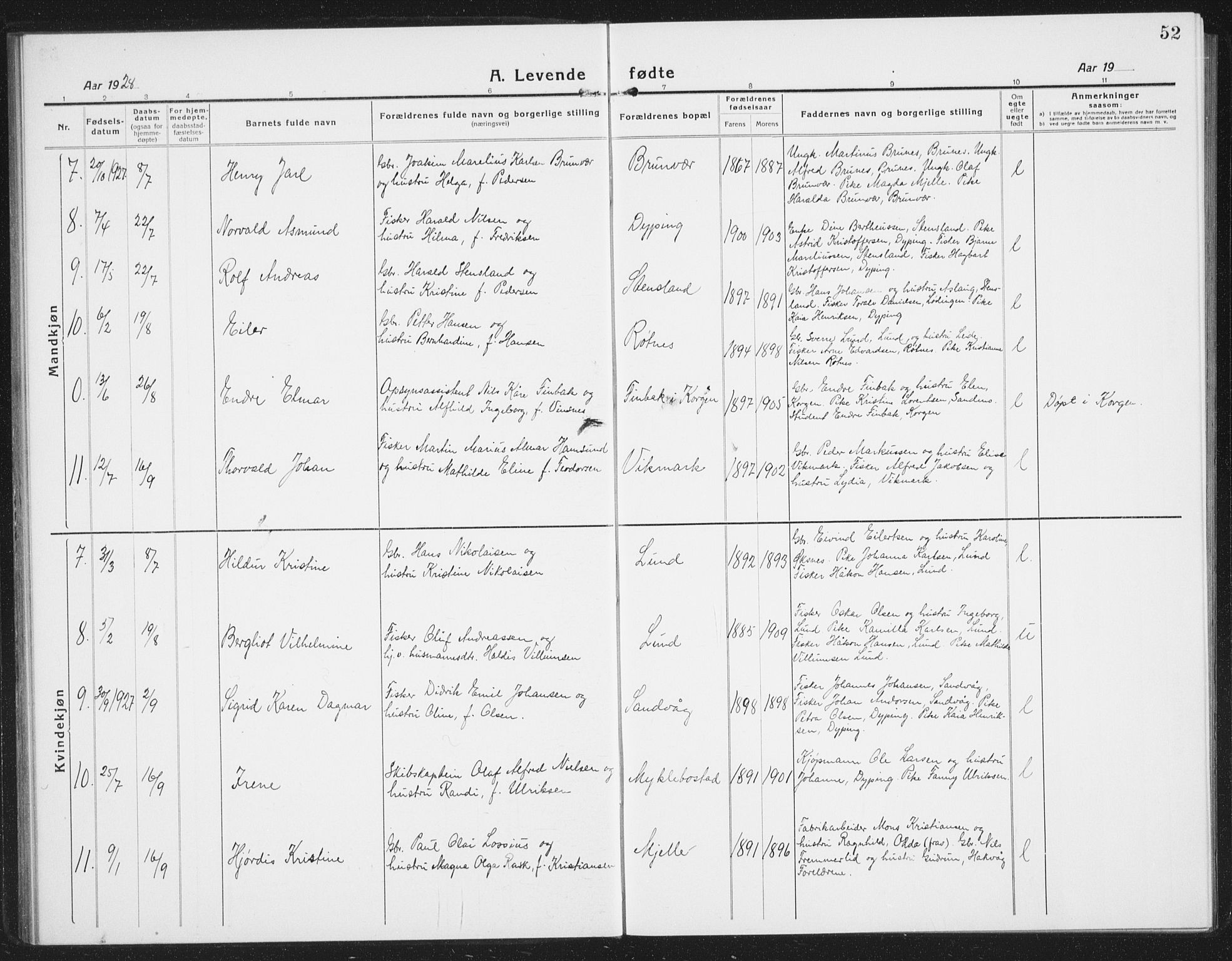 Ministerialprotokoller, klokkerbøker og fødselsregistre - Nordland, AV/SAT-A-1459/855/L0817: Klokkerbok nr. 855C06, 1917-1934, s. 52