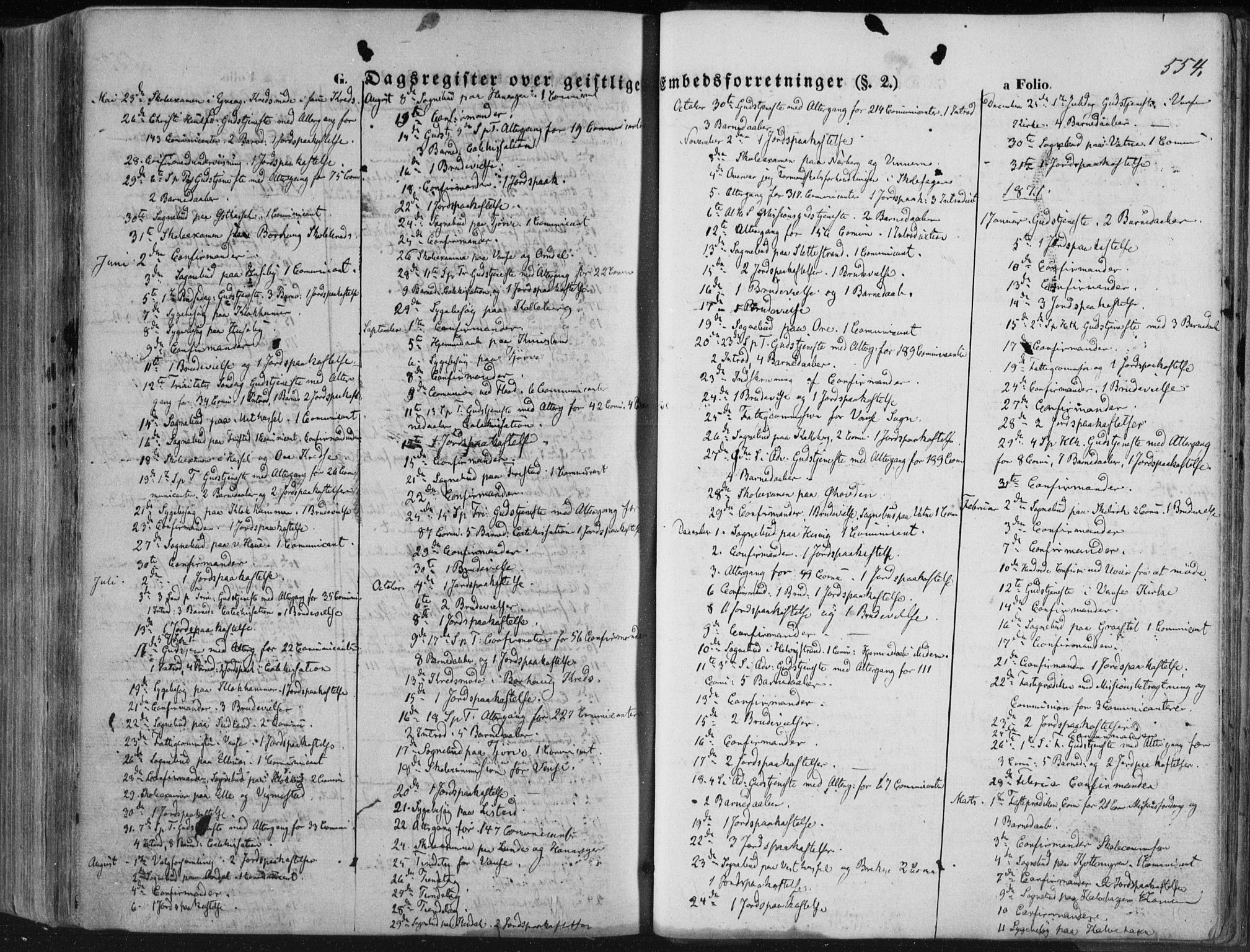 Lista sokneprestkontor, SAK/1111-0027/F/Fa/L0011: Ministerialbok nr. A 11, 1861-1878, s. 554