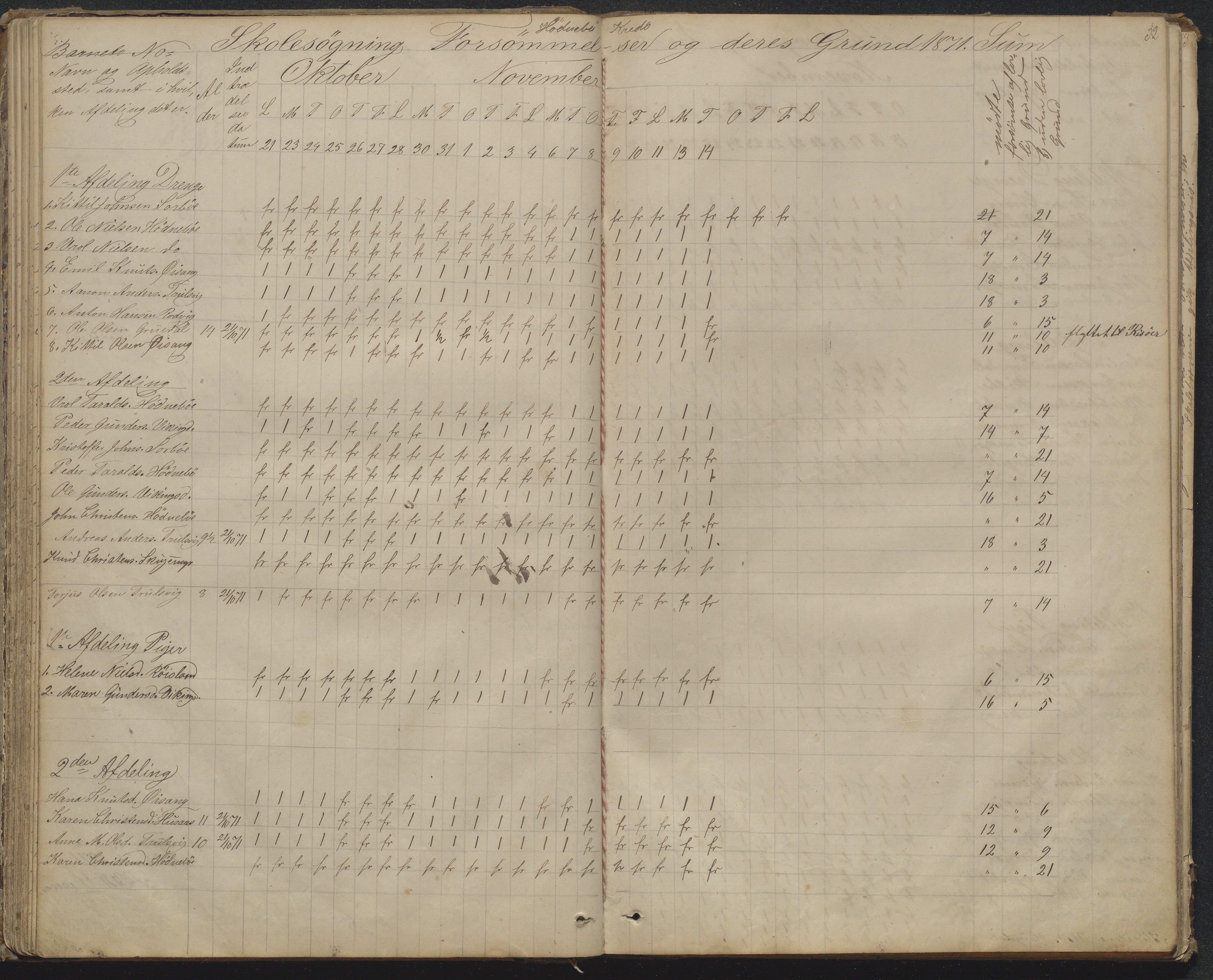 Søndeled kommune, AAKS/KA0913-PK/1/05/05c/L0001: Dagbok, 1863-1880, s. 52