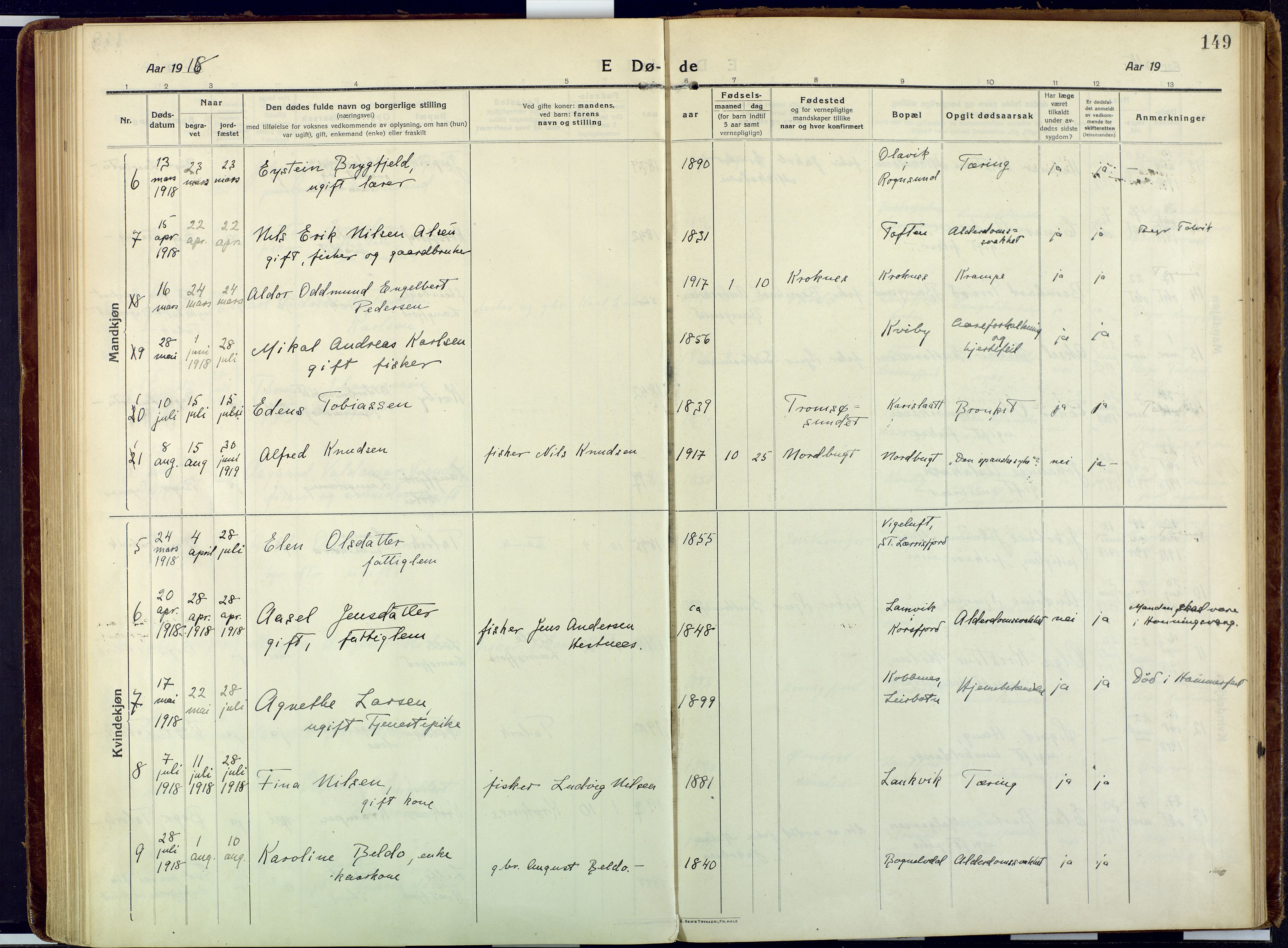 Talvik sokneprestkontor, AV/SATØ-S-1337/H/Ha/L0018kirke: Ministerialbok nr. 18, 1915-1924, s. 149