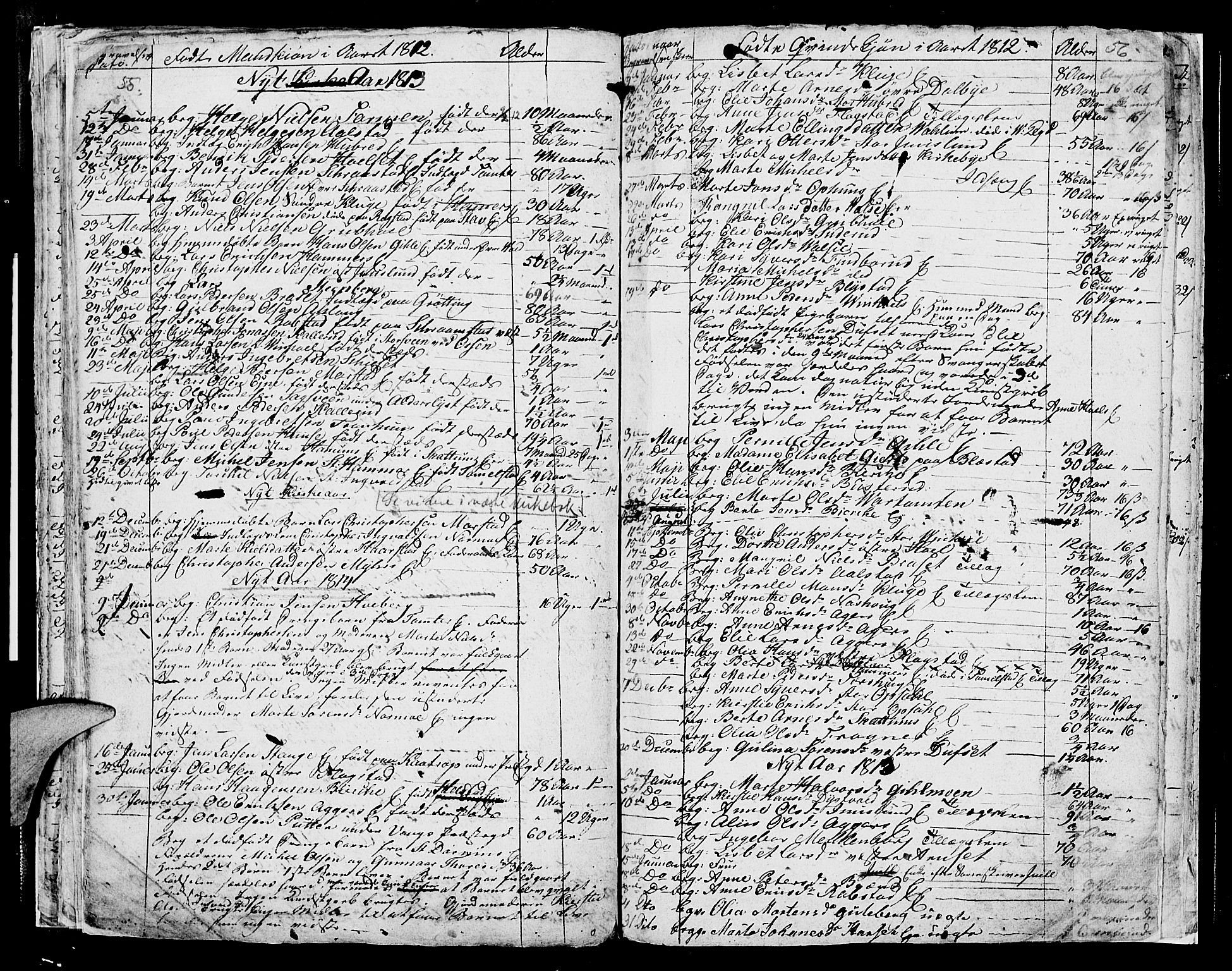 Vang prestekontor, Hedmark, AV/SAH-PREST-008/H/Ha/Hab/L0003: Klokkerbok nr. 3, 1808-1819, s. 55-56