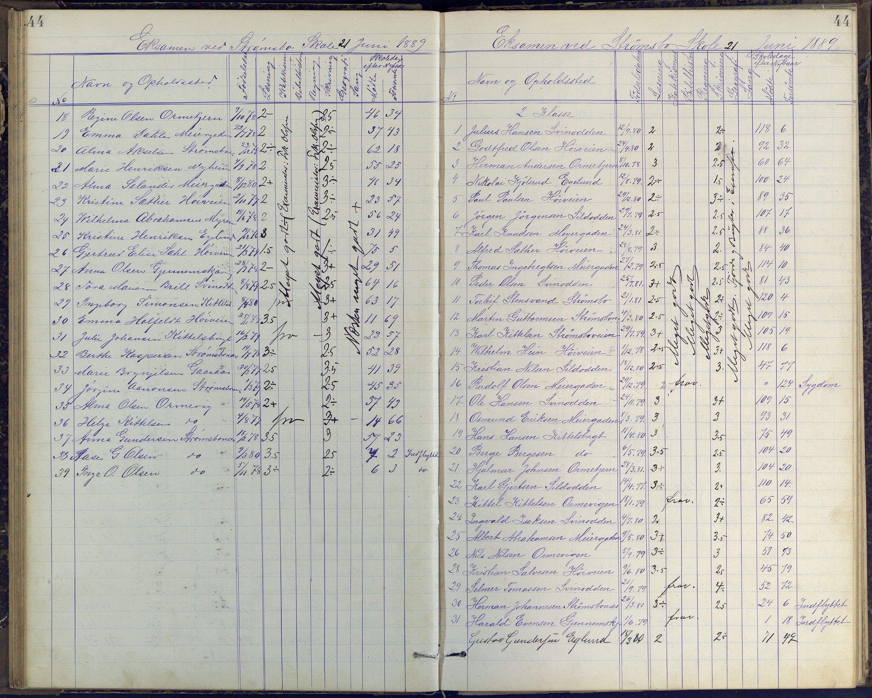 Arendal kommune, Katalog I, AAKS/KA0906-PK-I/07/L0408: Eksamensprotokoll Barbu, Torbjørnsbu og Strømsbu skoler, 1887-1894, s. 44