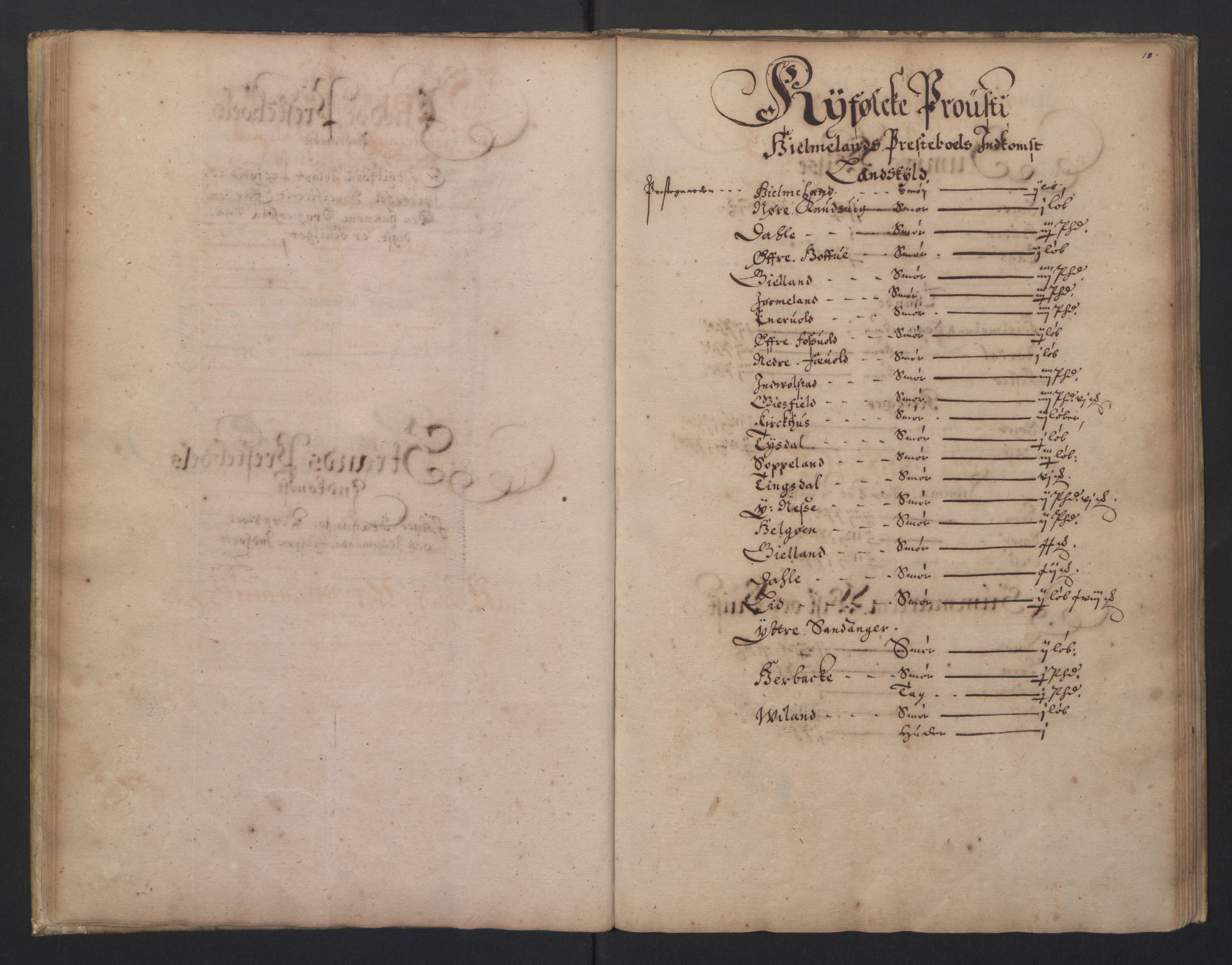 Rentekammeret inntil 1814, Realistisk ordnet avdeling, RA/EA-4070/L/L0023/0003: Stavanger lagdømme: / [C]: Jordebok over bispens samt kannikenes, prestenes, kirkenes og hospitalets inntekter., 1661, s. 17b-18a