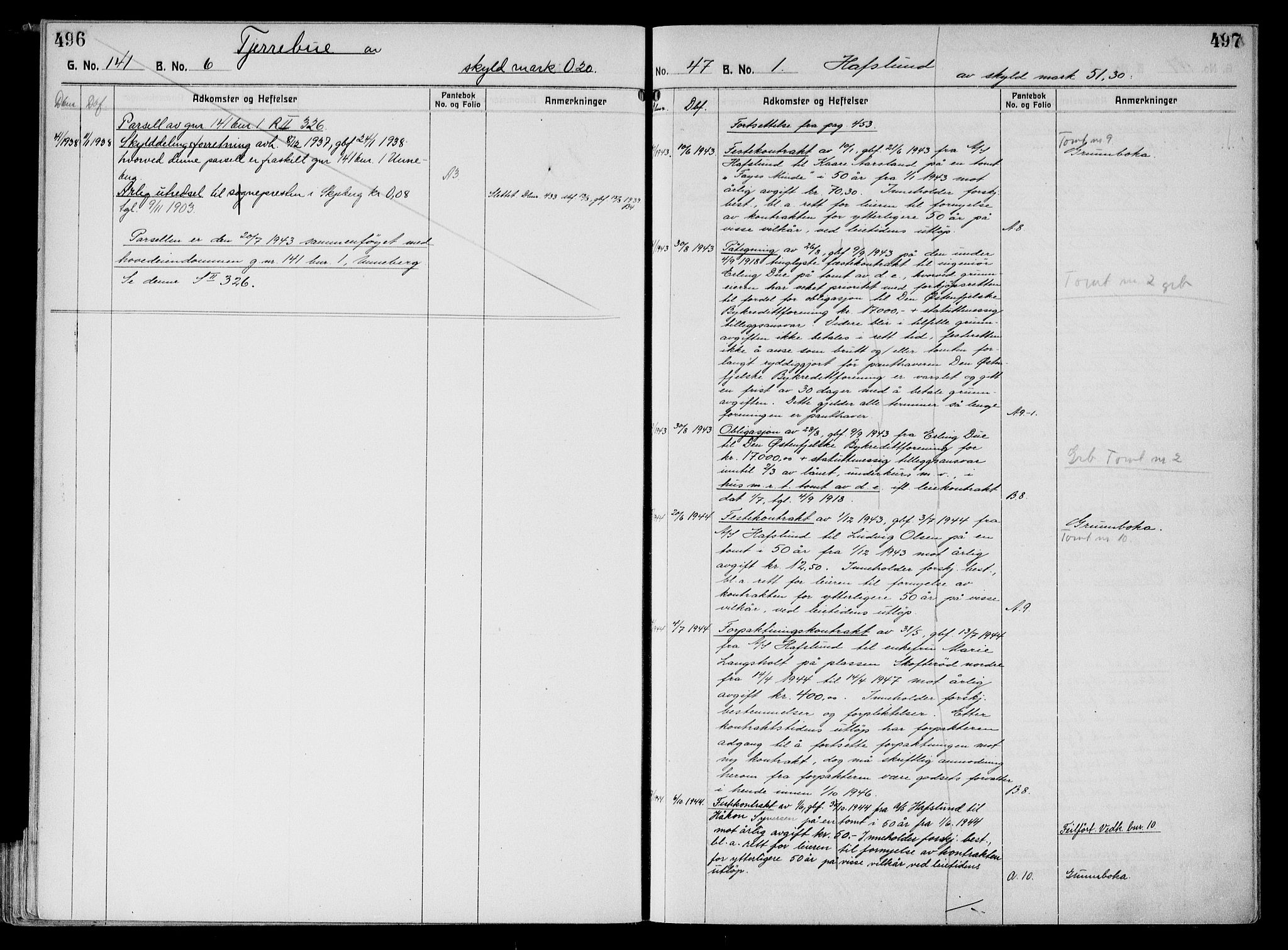 Tune sorenskriveri, AV/SAO-A-10470/G/Ga/Gab/Gabf/L0003: Panteregister nr. VI 3, 1926-1953, s. 496-497