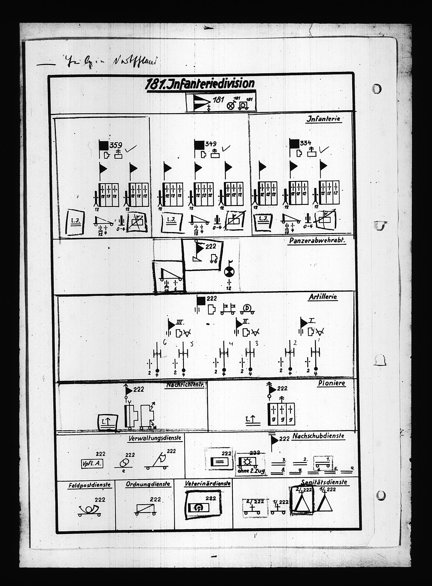 Documents Section, AV/RA-RAFA-2200/V/L0083: Amerikansk mikrofilm "Captured German Documents".
Box No. 722.  FKA jnr. 615/1954., 1940, s. 485