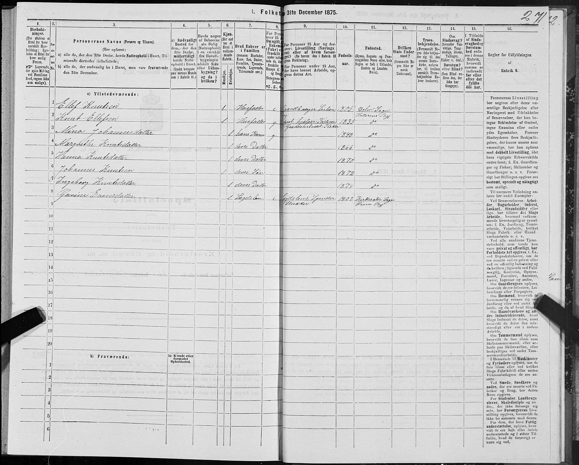 SAT, Folketelling 1875 for 1617P Hitra prestegjeld, 1875, s. 5271