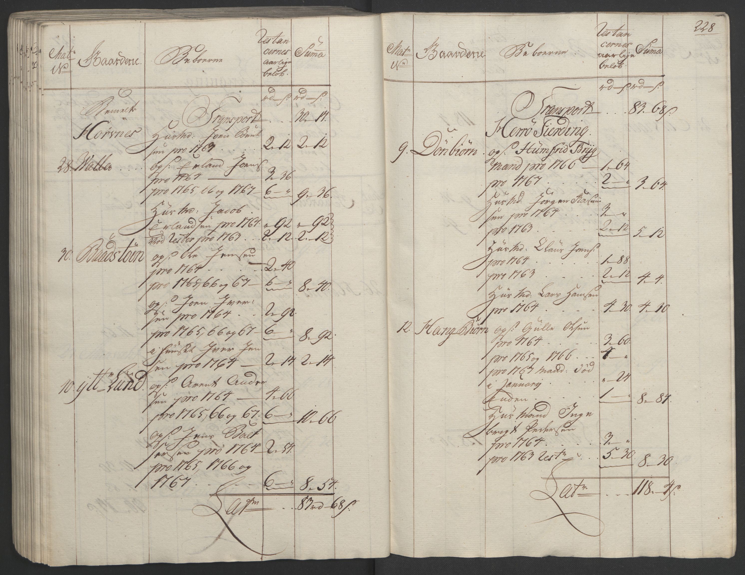 Rentekammeret inntil 1814, Realistisk ordnet avdeling, RA/EA-4070/Ol/L0023: [Gg 10]: Ekstraskatten, 23.09.1762. Helgeland (restanseregister), 1767-1772, s. 224