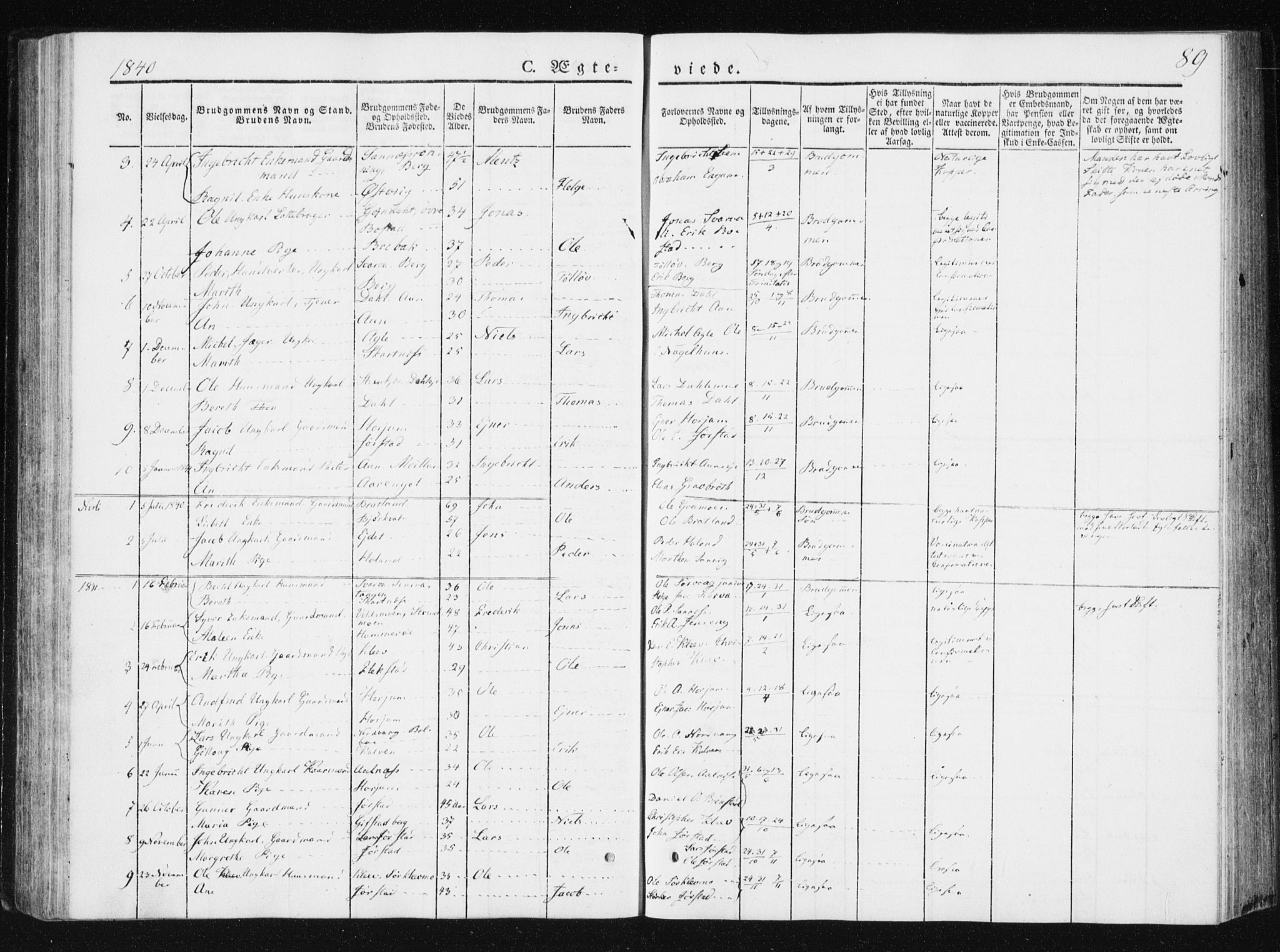 Ministerialprotokoller, klokkerbøker og fødselsregistre - Nord-Trøndelag, SAT/A-1458/749/L0470: Ministerialbok nr. 749A04, 1834-1853, s. 89