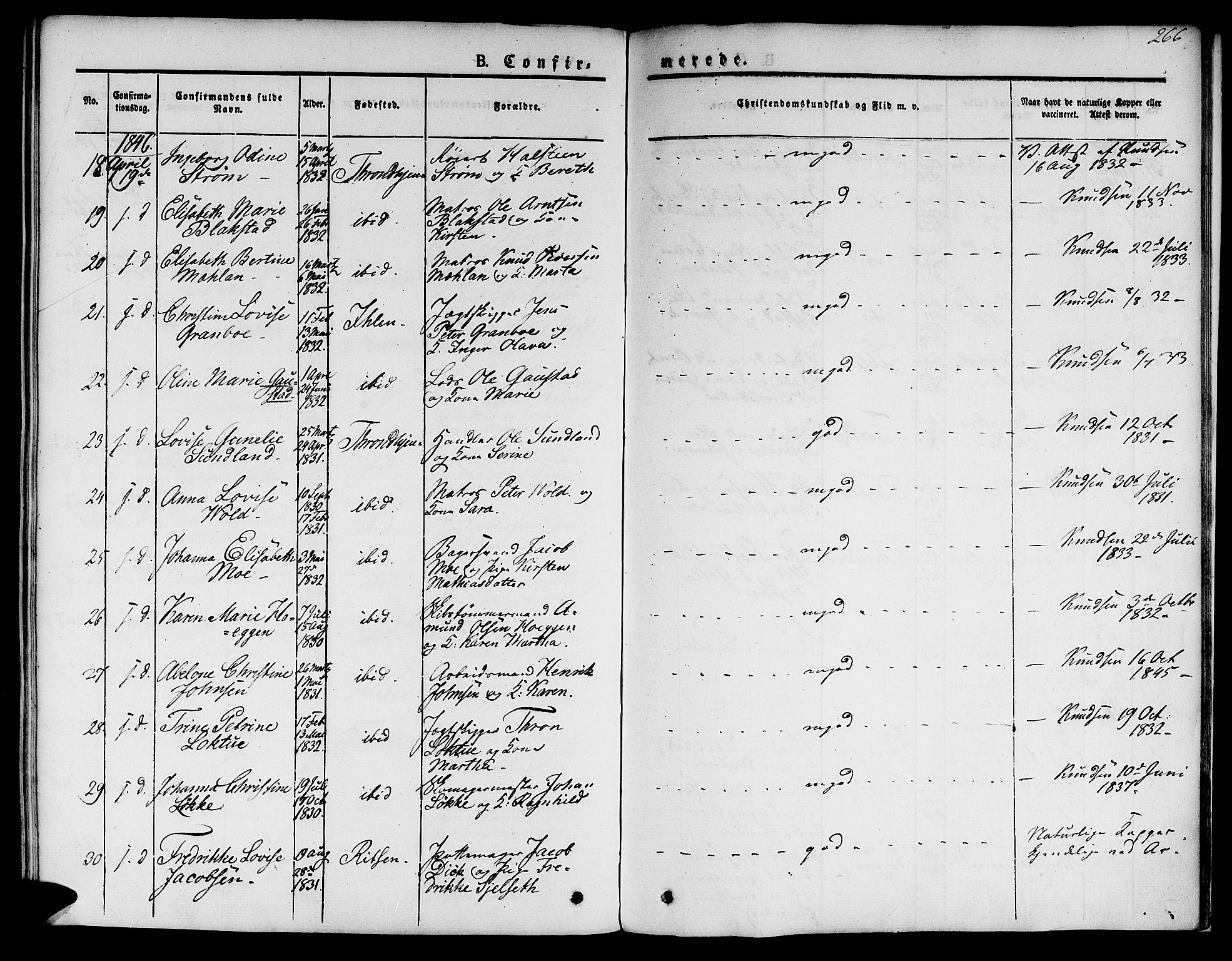 Ministerialprotokoller, klokkerbøker og fødselsregistre - Sør-Trøndelag, AV/SAT-A-1456/601/L0048: Ministerialbok nr. 601A16, 1840-1847, s. 266