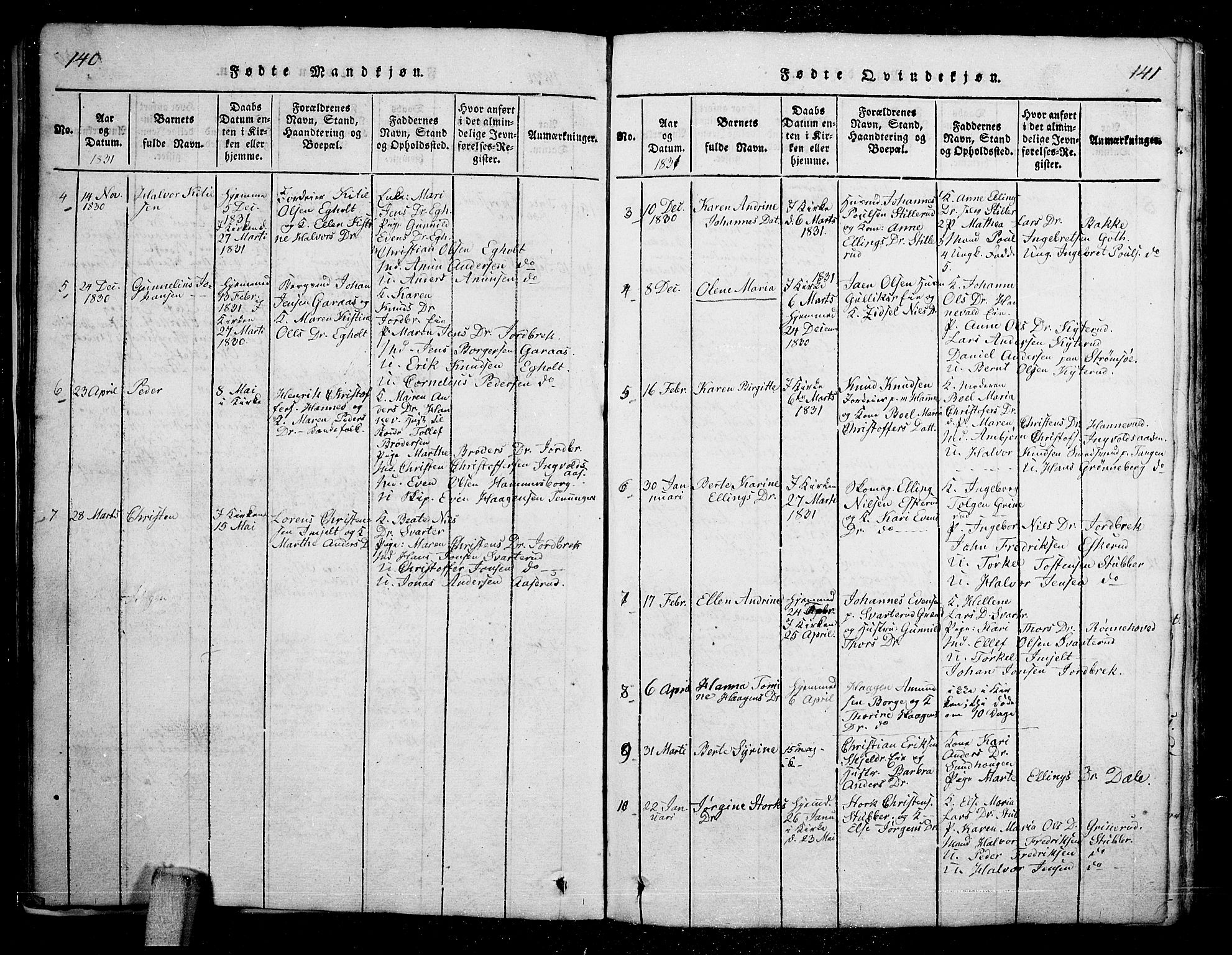 Skoger kirkebøker, AV/SAKO-A-59/G/Ga/L0001: Klokkerbok nr. I 1, 1814-1845, s. 140-141