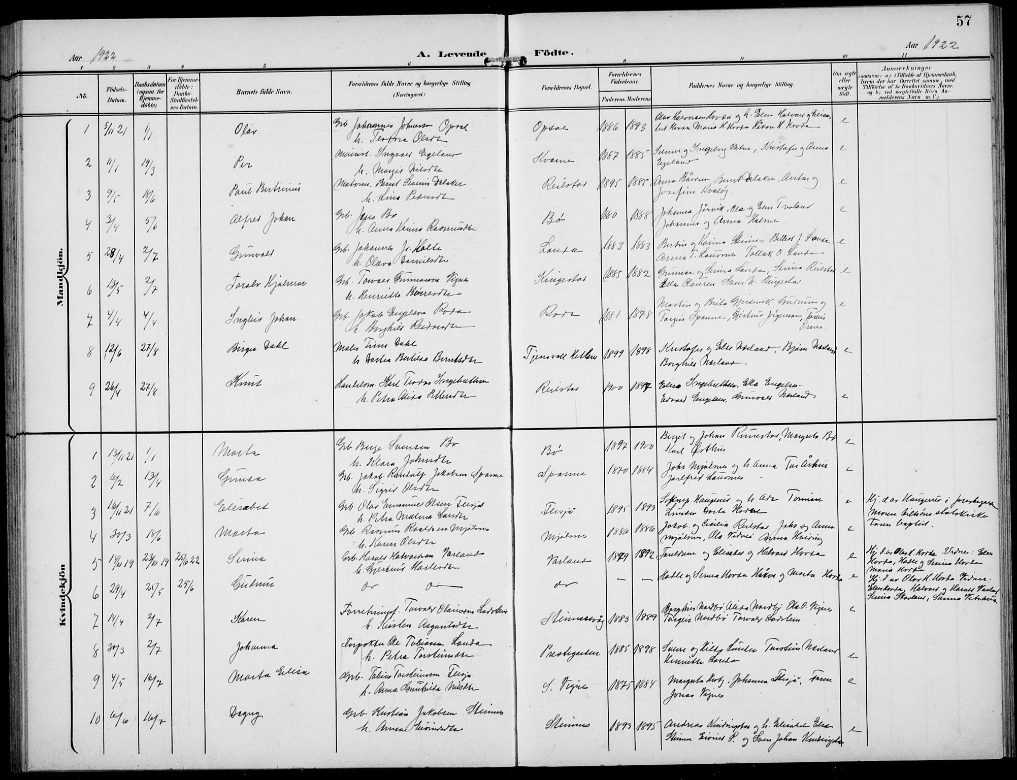 Finnøy sokneprestkontor, SAST/A-101825/H/Ha/Hab/L0006: Klokkerbok nr. B 6, 1900-1934, s. 57