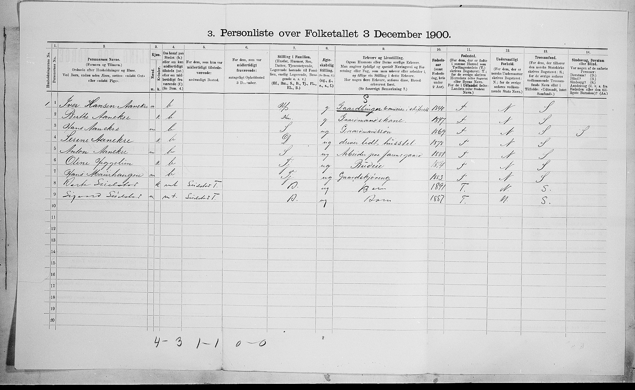 SAH, Folketelling 1900 for 0519 Sør-Fron herred, 1900, s. 948