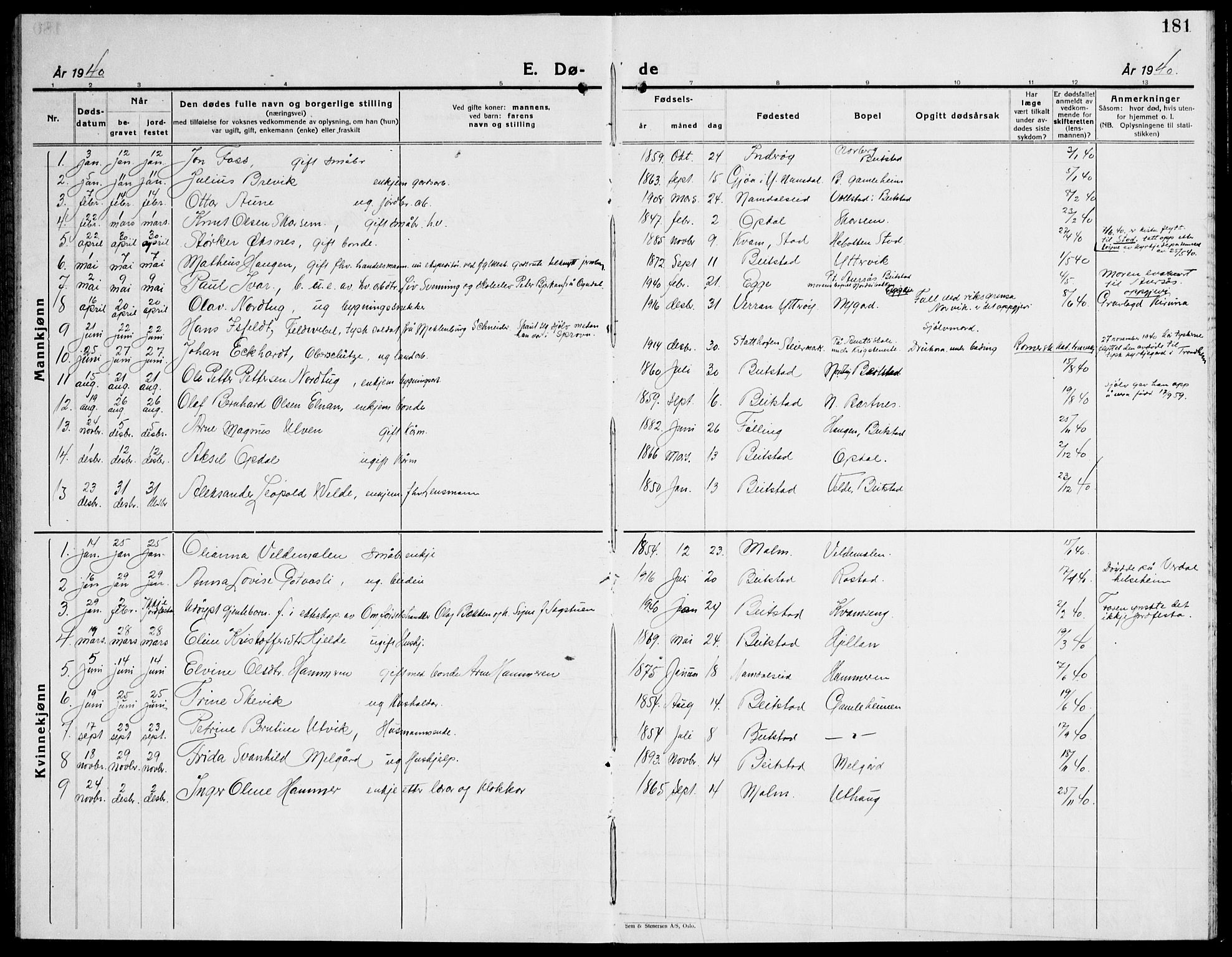 Ministerialprotokoller, klokkerbøker og fødselsregistre - Nord-Trøndelag, SAT/A-1458/741/L0403: Klokkerbok nr. 741C04, 1925-1944, s. 181