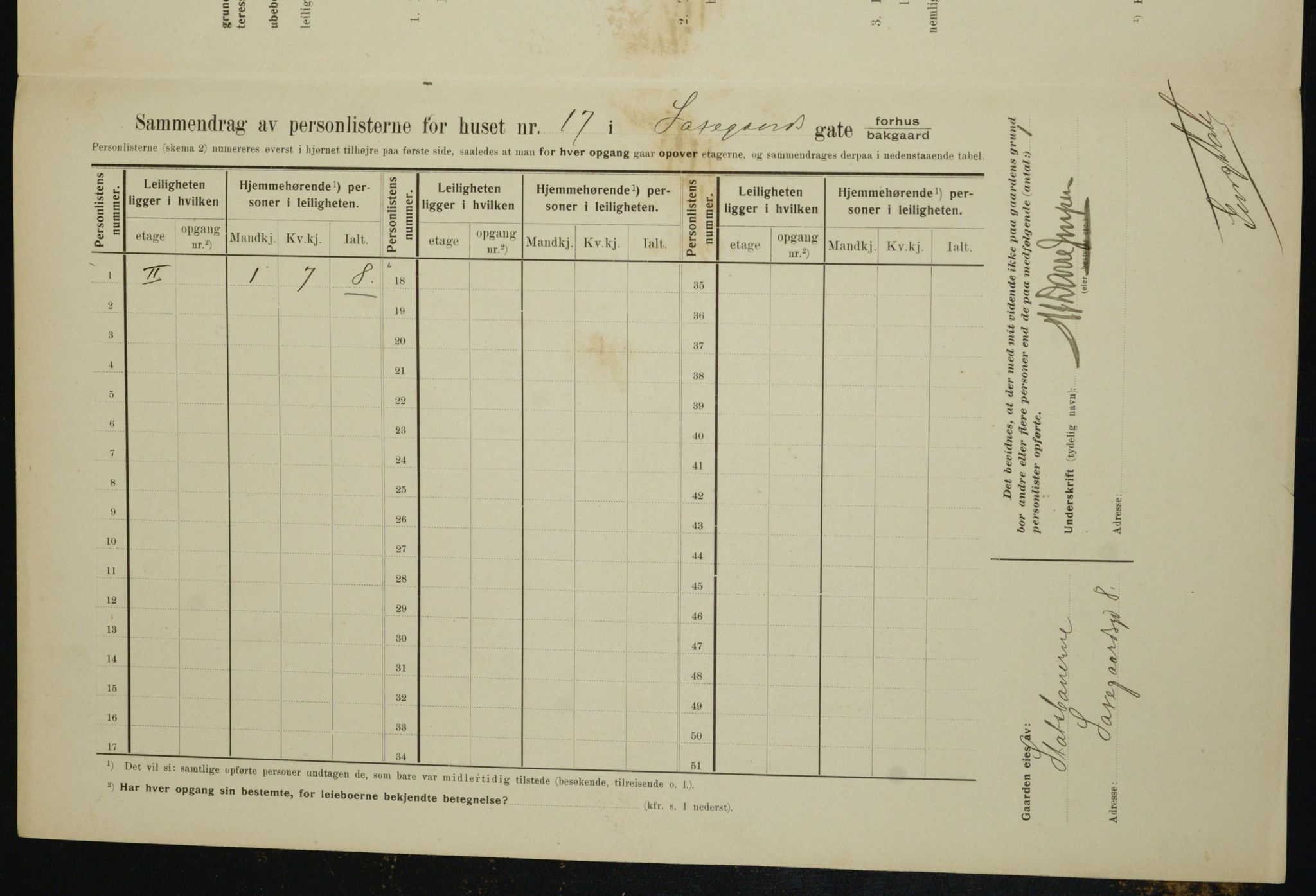 OBA, Kommunal folketelling 1.2.1910 for Kristiania, 1910, s. 85408