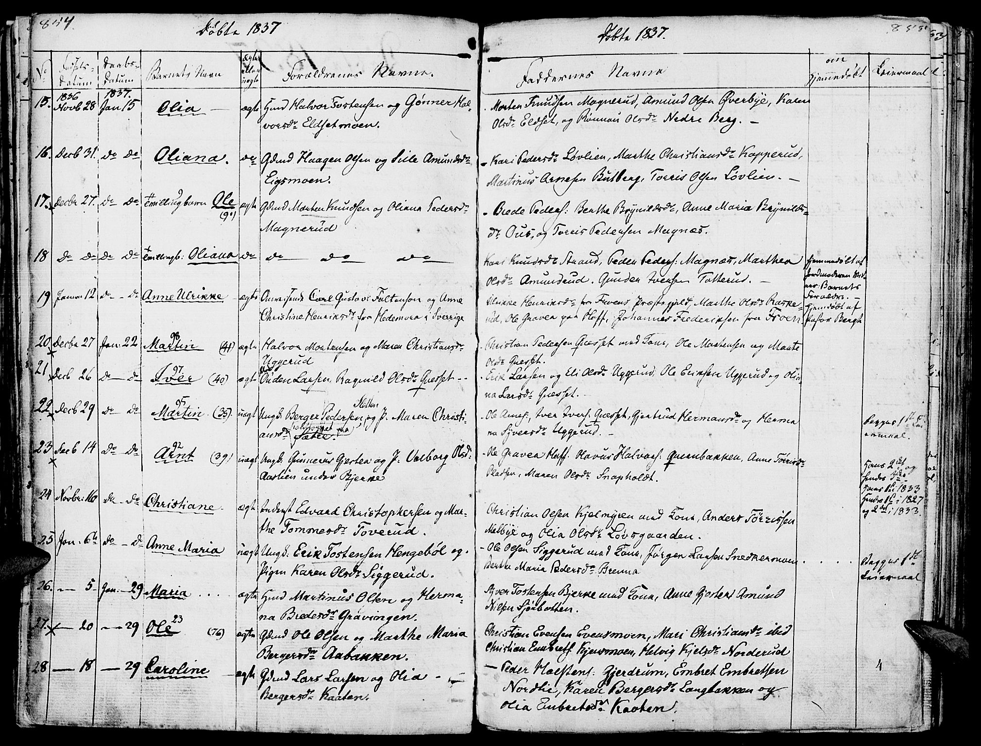Hof prestekontor, AV/SAH-PREST-038/H/Ha/Haa/L0006: Ministerialbok nr. 6, 1822-1841, s. 854-855