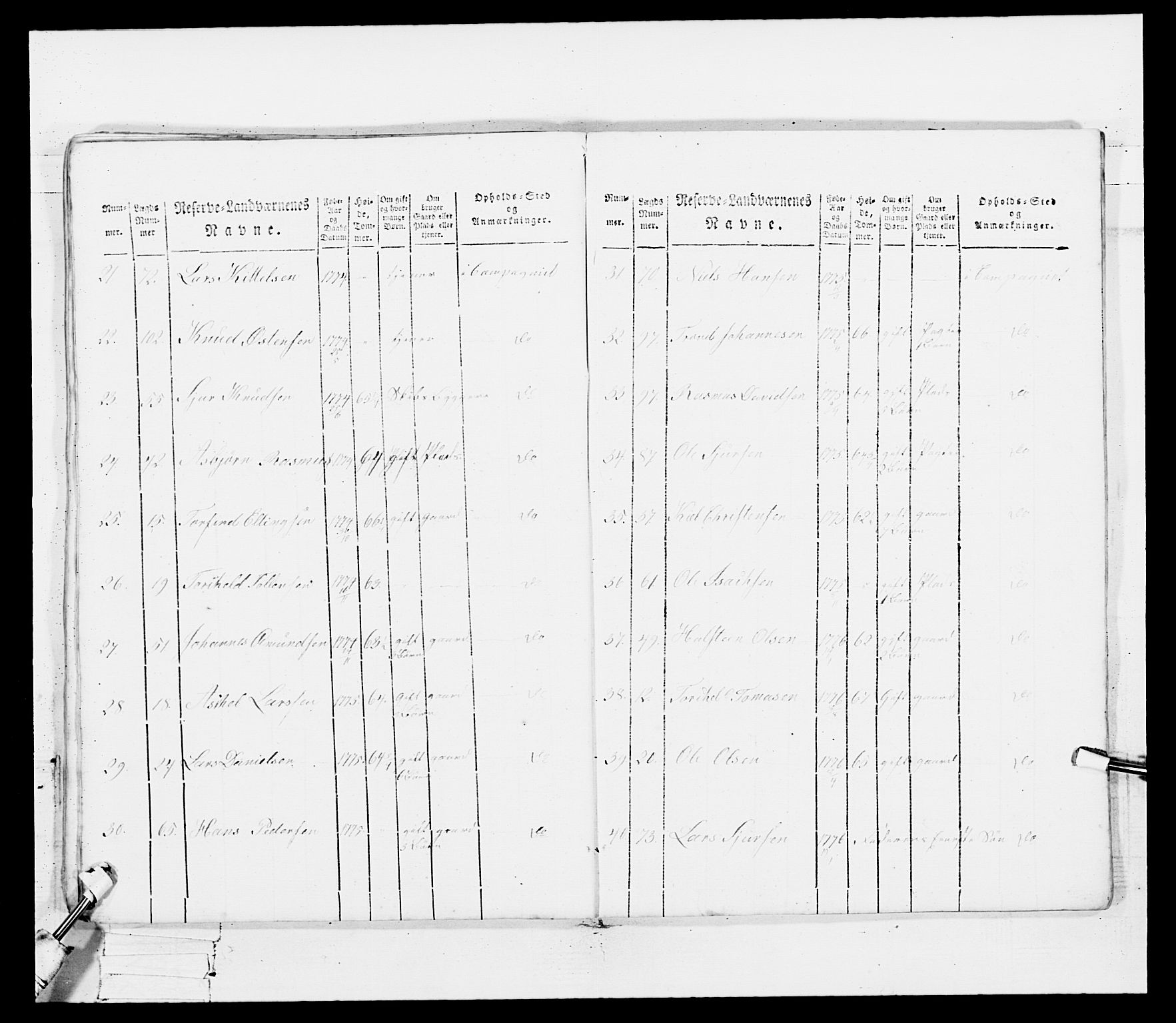 Generalitets- og kommissariatskollegiet, Det kongelige norske kommissariatskollegium, RA/EA-5420/E/Eh/L0099: Bergenhusiske nasjonale infanteriregiment, 1812, s. 537