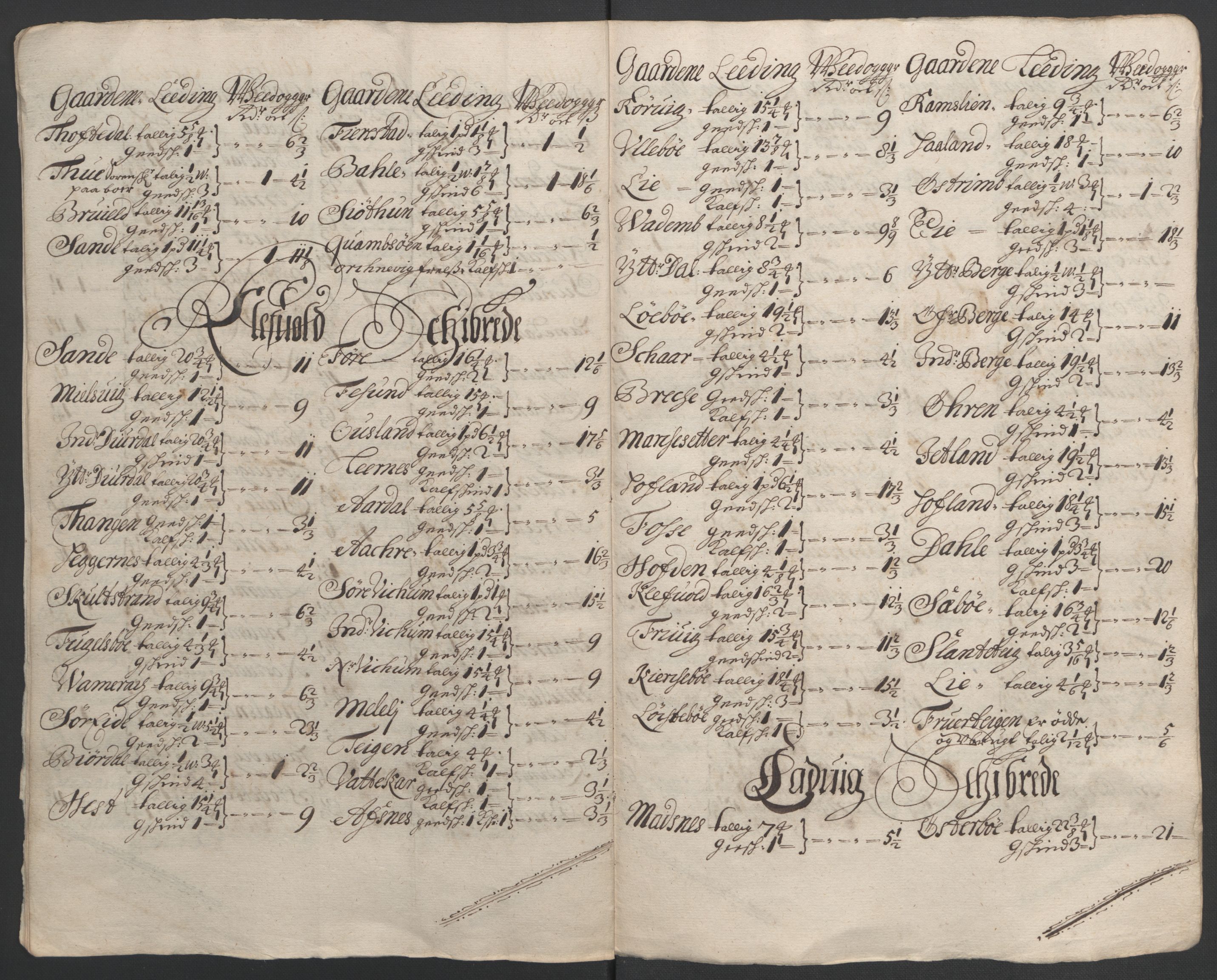 Rentekammeret inntil 1814, Reviderte regnskaper, Fogderegnskap, AV/RA-EA-4092/R52/L3306: Fogderegnskap Sogn, 1691-1692, s. 311