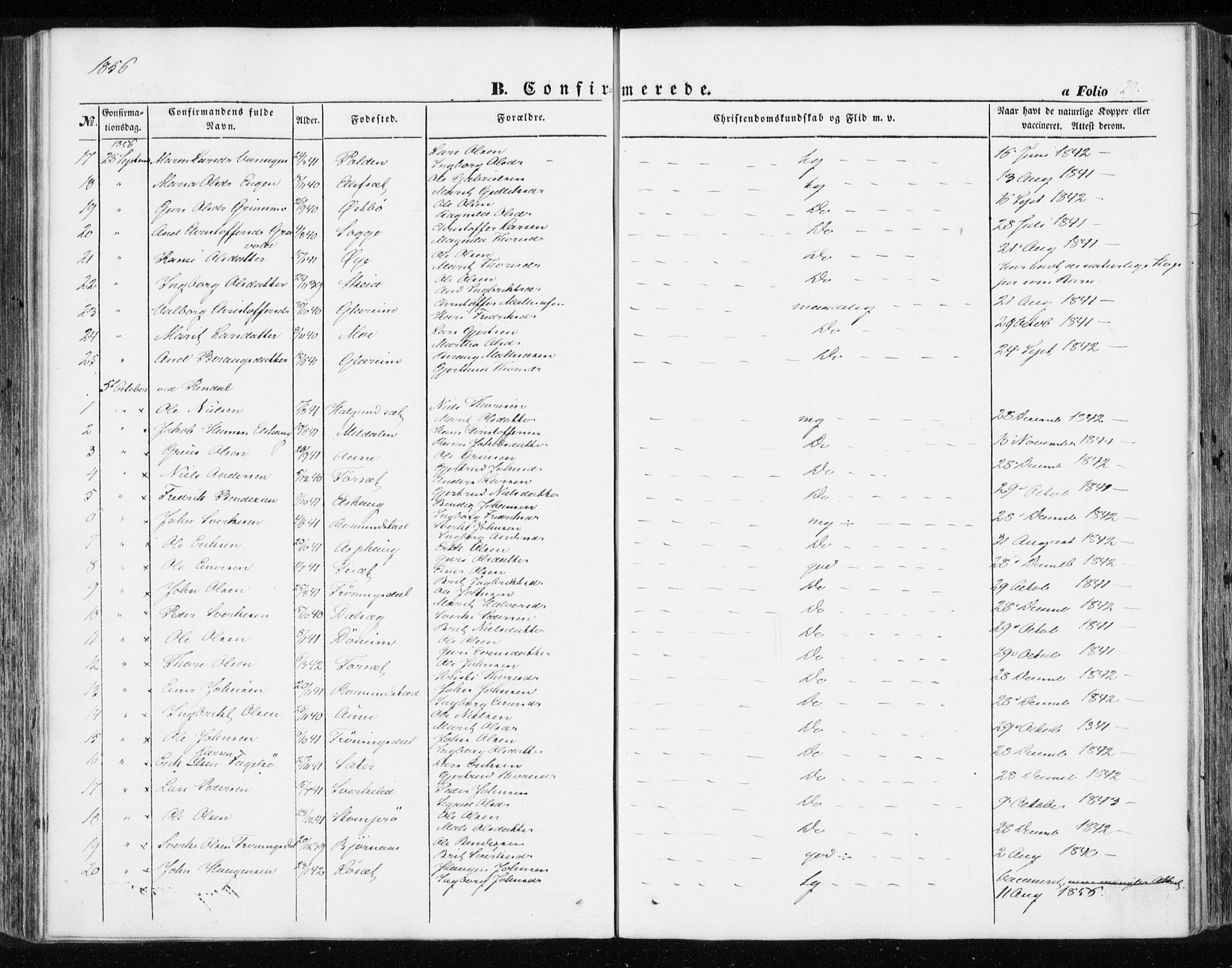 Ministerialprotokoller, klokkerbøker og fødselsregistre - Møre og Romsdal, AV/SAT-A-1454/595/L1044: Ministerialbok nr. 595A06, 1852-1863, s. 129