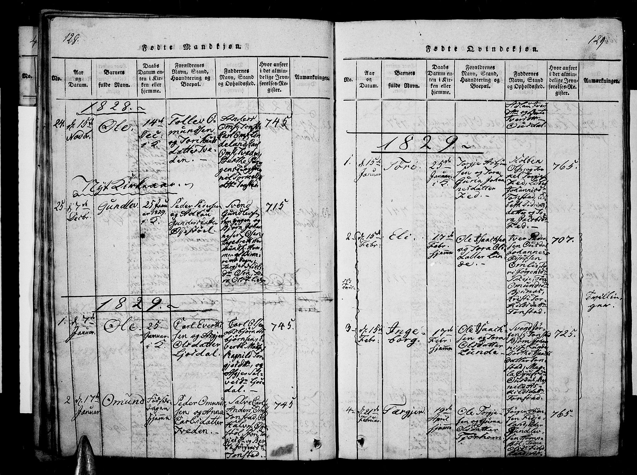 Sirdal sokneprestkontor, AV/SAK-1111-0036/F/Fa/Fab/L0001: Ministerialbok nr. A 1, 1815-1834, s. 128-129