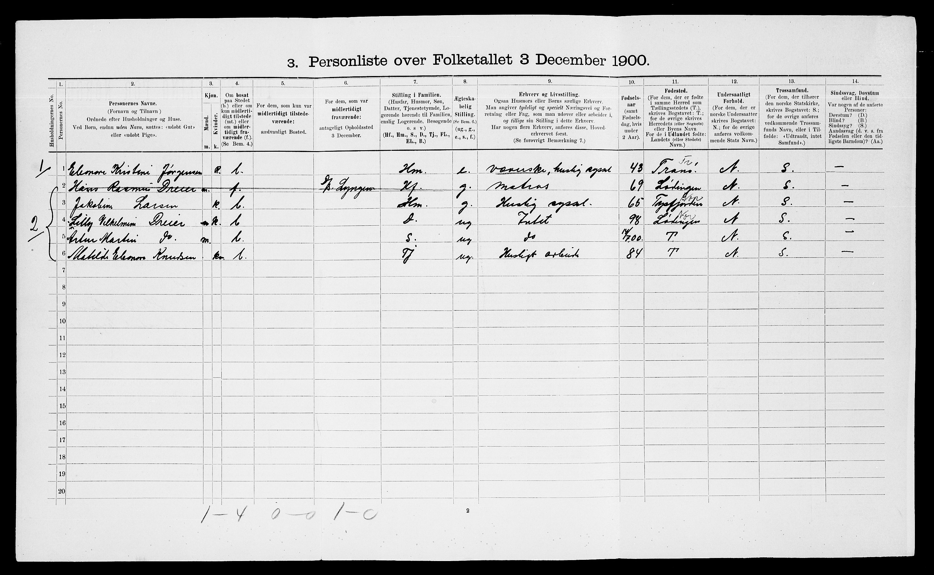 SATØ, Folketelling 1900 for 1914 Trondenes herred, 1900, s. 1678