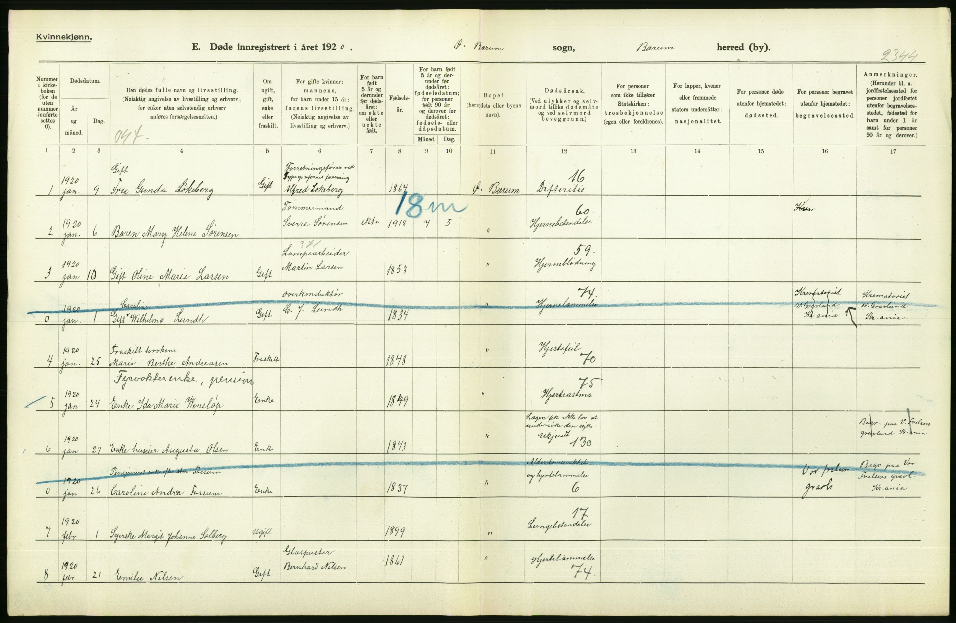 Statistisk sentralbyrå, Sosiodemografiske emner, Befolkning, AV/RA-S-2228/D/Df/Dfb/Dfbj/L0007: Akershus fylke: Døde. Bygder og byer., 1920, s. 358