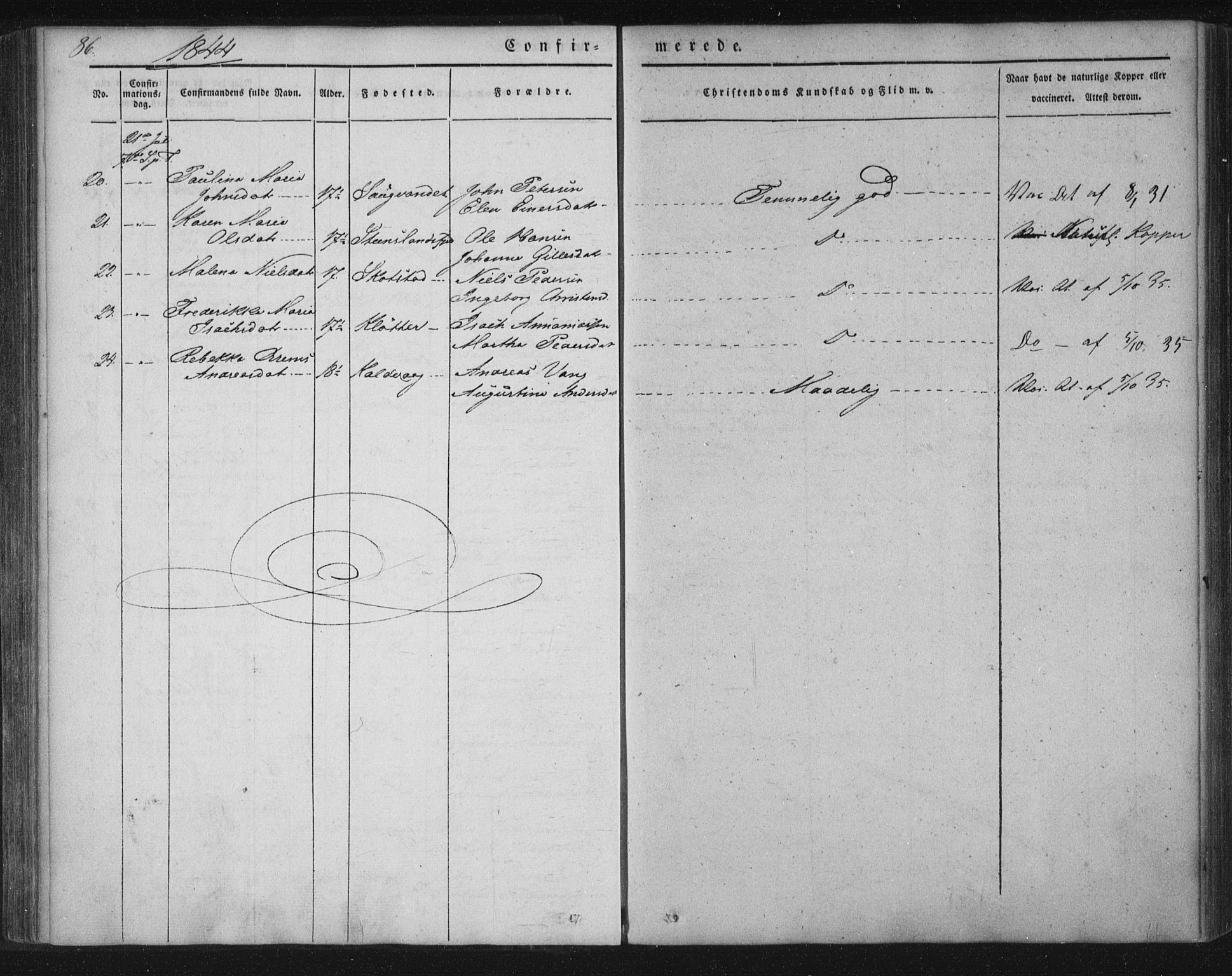 Ministerialprotokoller, klokkerbøker og fødselsregistre - Nordland, SAT/A-1459/859/L0843: Ministerialbok nr. 859A03, 1840-1848, s. 86