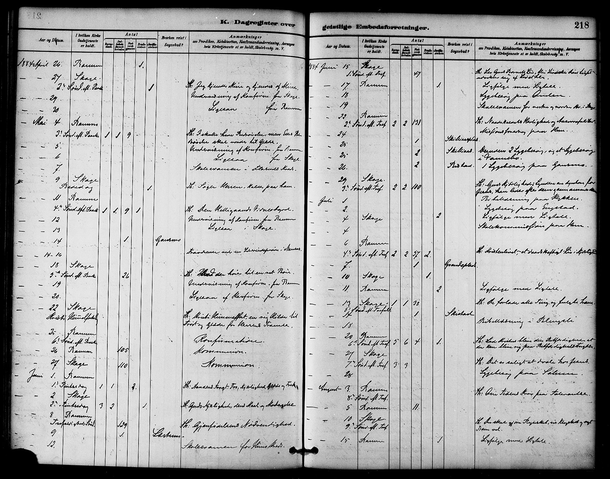 Ministerialprotokoller, klokkerbøker og fødselsregistre - Nord-Trøndelag, SAT/A-1458/764/L0555: Ministerialbok nr. 764A10, 1881-1896, s. 218