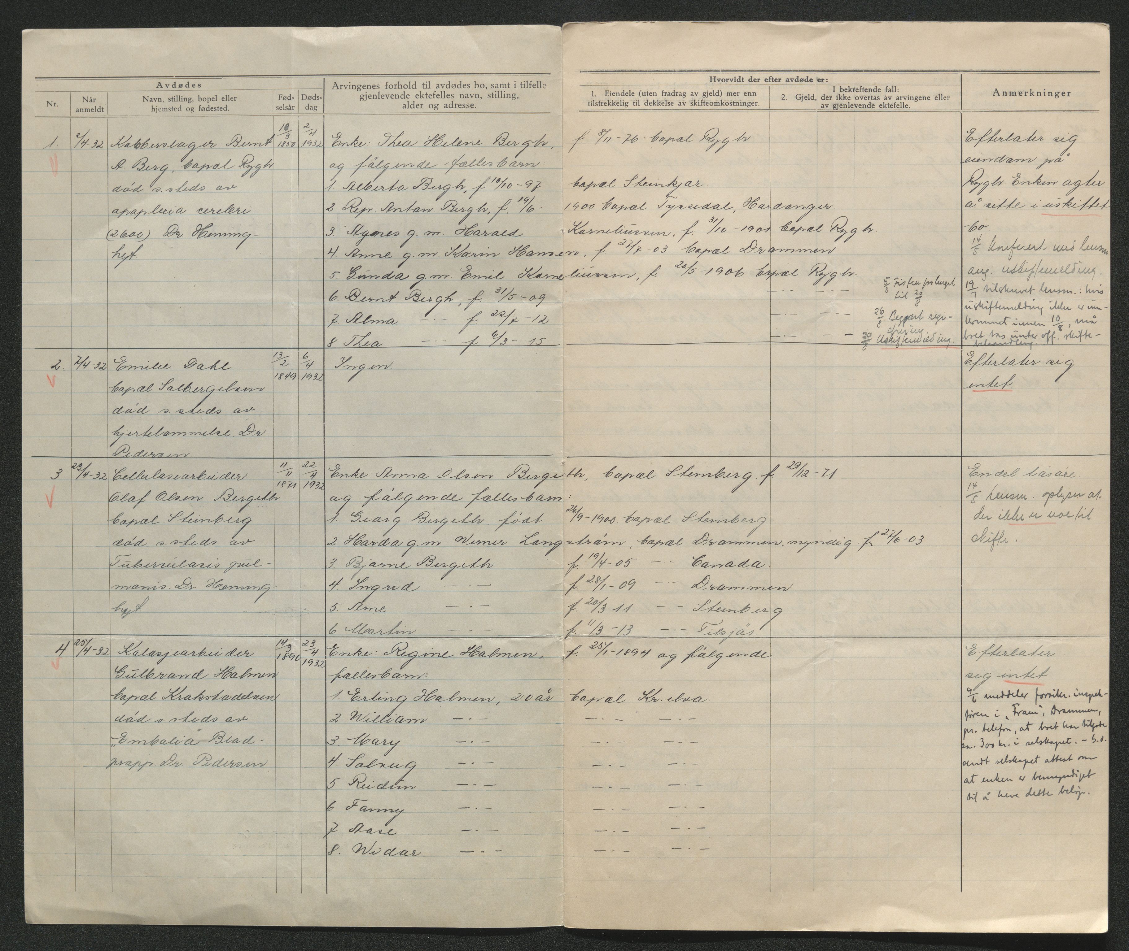 Eiker, Modum og Sigdal sorenskriveri, AV/SAKO-A-123/H/Ha/Hab/L0047: Dødsfallsmeldinger, 1932, s. 241