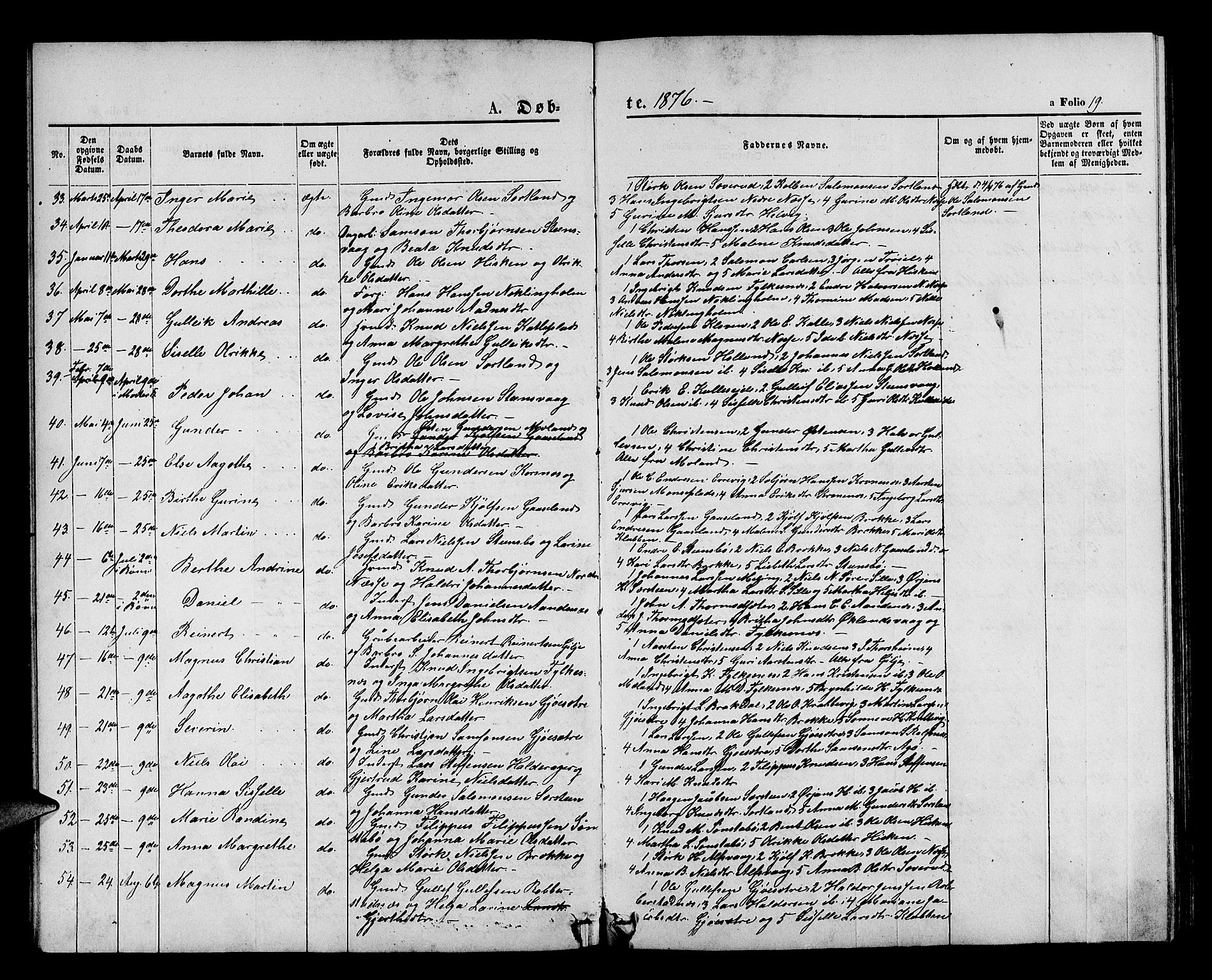 Finnås sokneprestembete, AV/SAB-A-99925/H/Ha/Hab/Habb/L0002: Klokkerbok nr. B 2, 1871-1881, s. 19