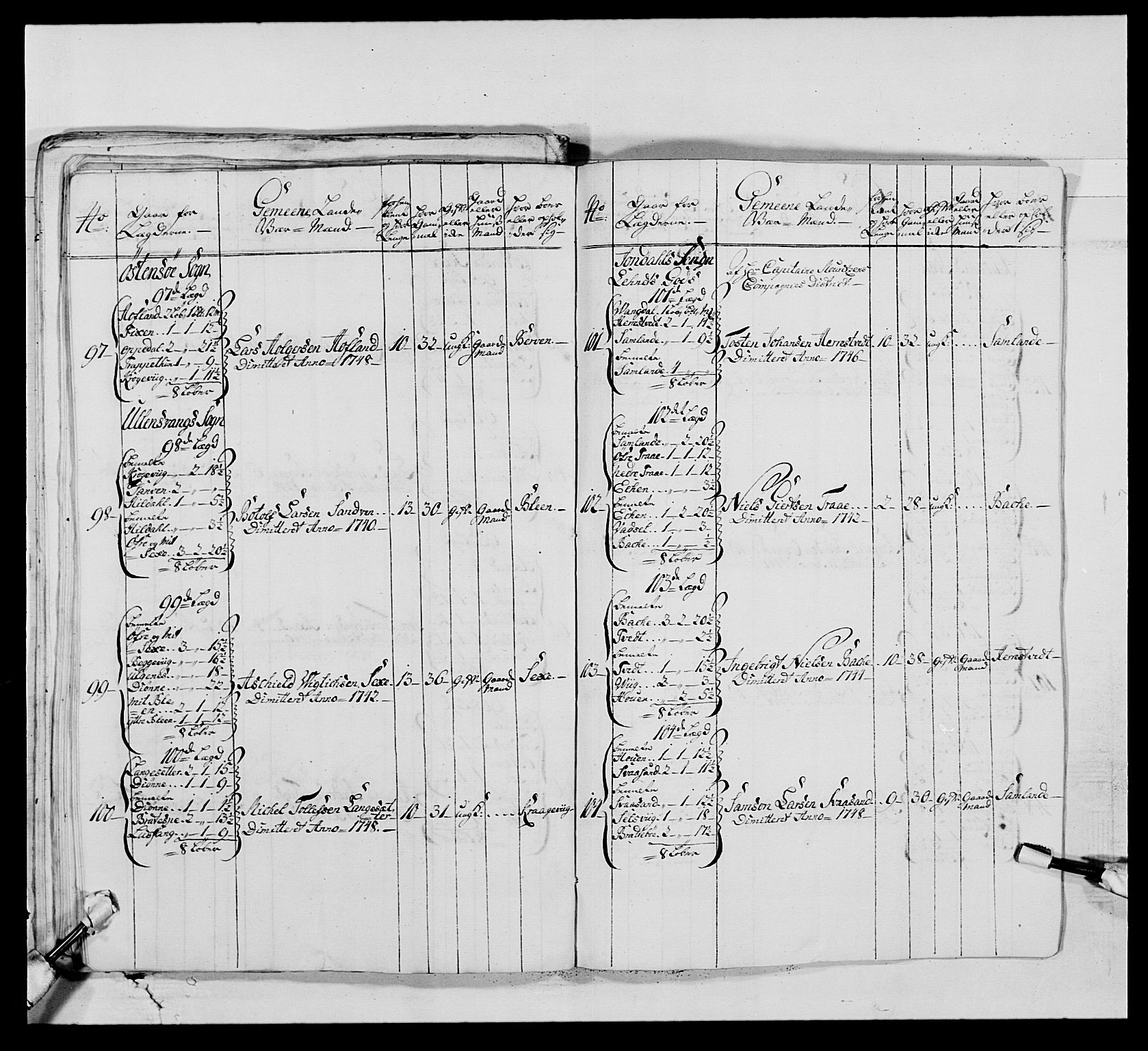 Kommanderende general (KG I) med Det norske krigsdirektorium, AV/RA-EA-5419/E/Ea/L0520: 2. Bergenhusiske regiment, 1746-1756, s. 246