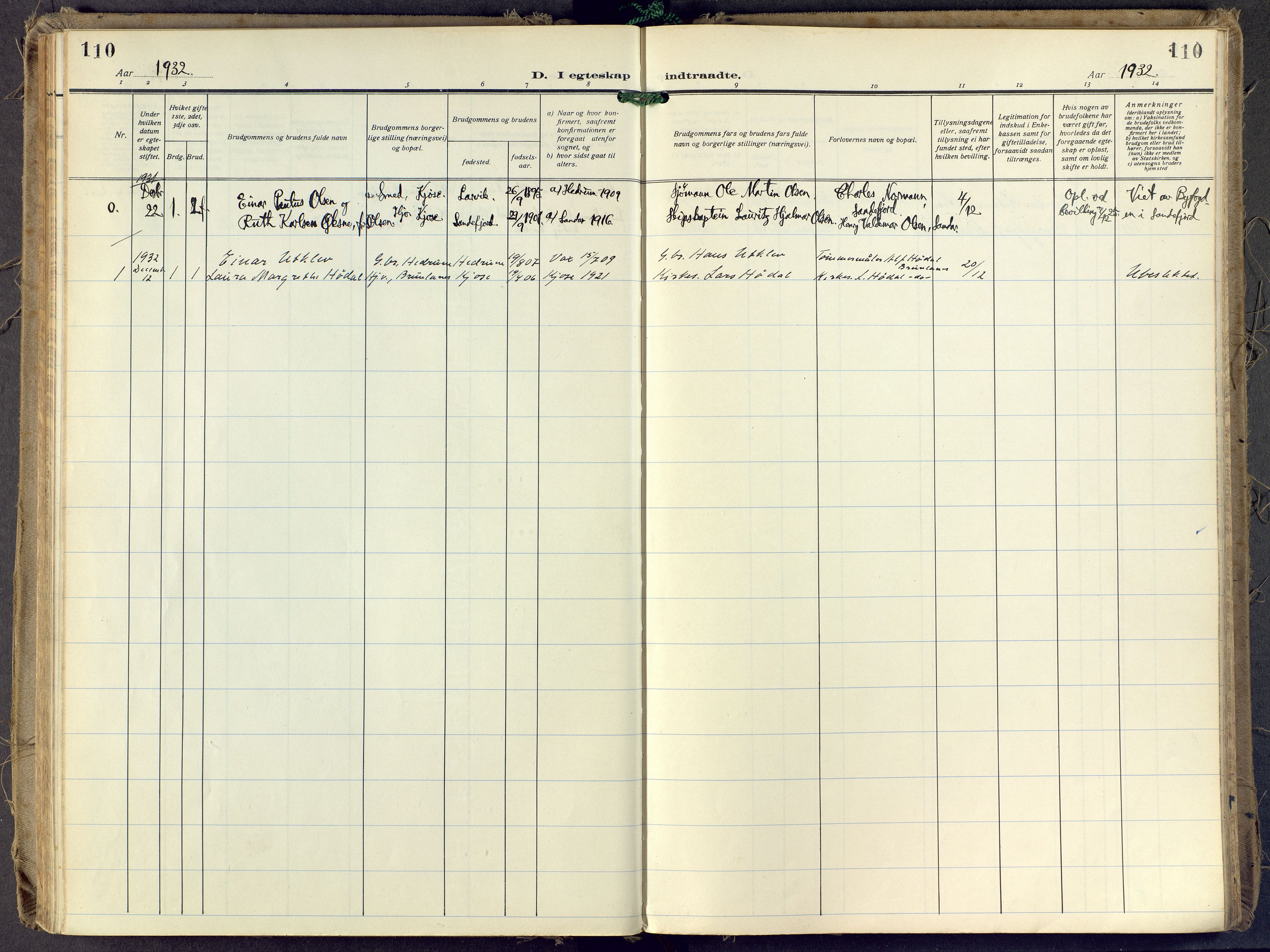 Brunlanes kirkebøker, SAKO/A-342/F/Fd/L0002: Ministerialbok nr. IV 2, 1918-1958, s. 110
