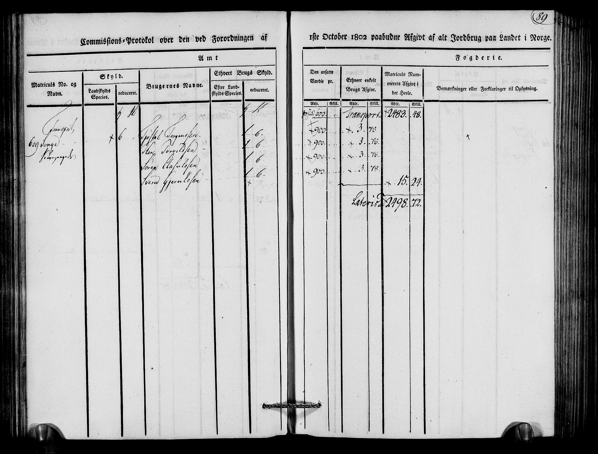 Rentekammeret inntil 1814, Realistisk ordnet avdeling, AV/RA-EA-4070/N/Ne/Nea/L0079: Nedenes fogderi. Kommisjonsprotokoll "Nr. 2", for Strengereid skipreide, 1803, s. 86