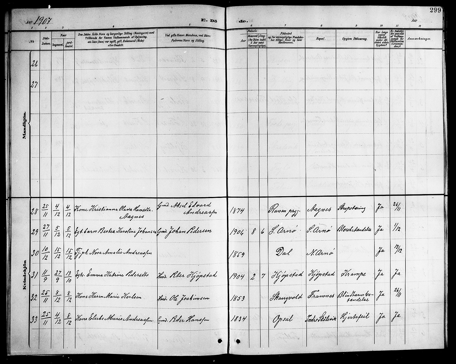 Ministerialprotokoller, klokkerbøker og fødselsregistre - Nordland, AV/SAT-A-1459/805/L0109: Klokkerbok nr. 805C05, 1900-1911, s. 299