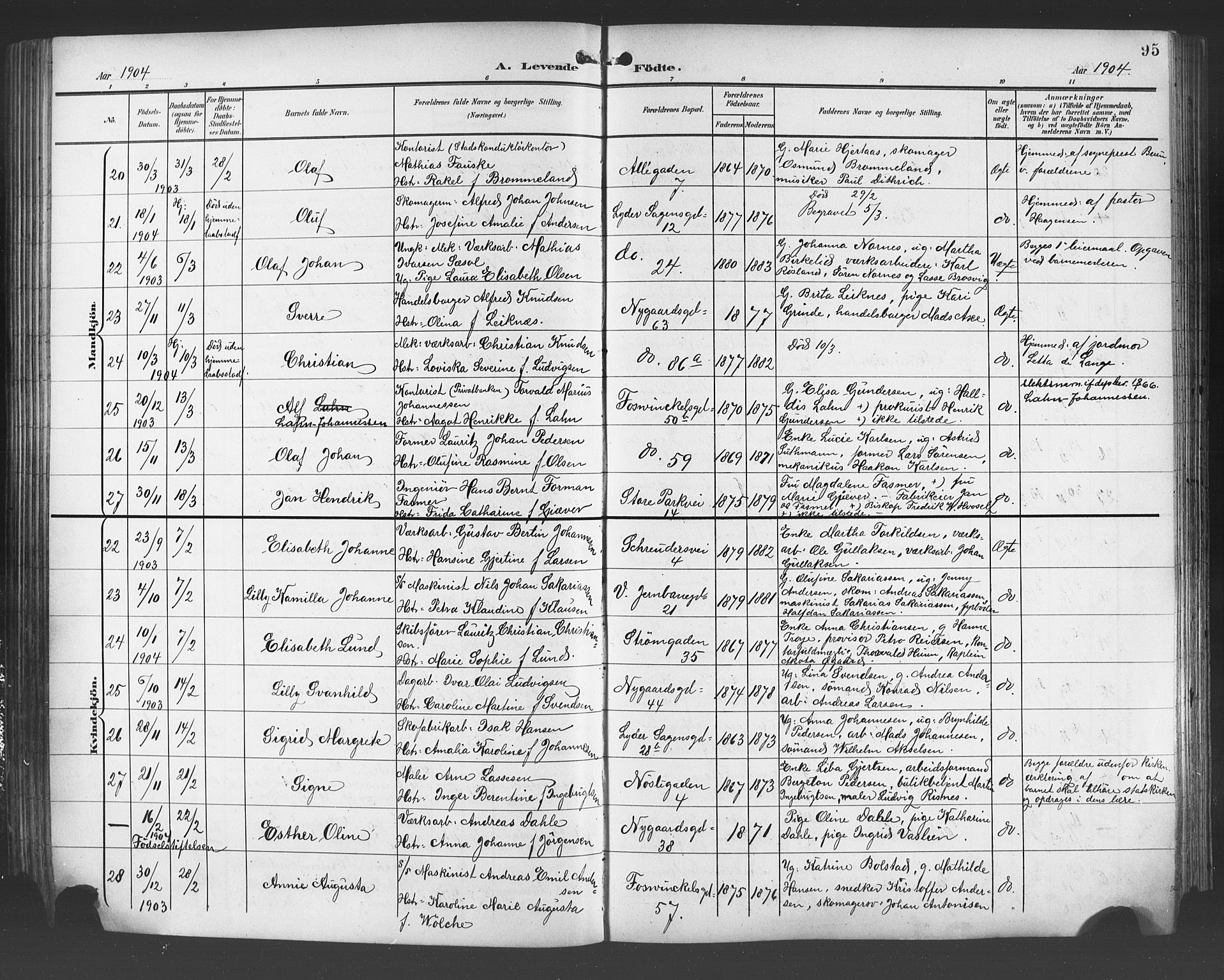Johanneskirken sokneprestembete, AV/SAB-A-76001/H/Hab: Klokkerbok nr. A 2, 1900-1912, s. 95