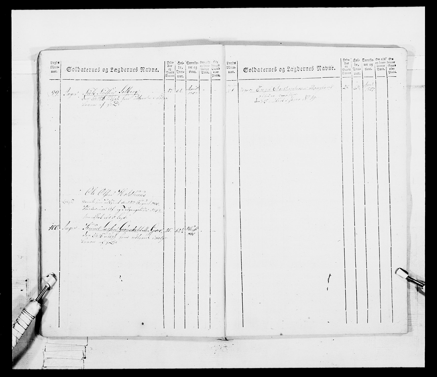 Generalitets- og kommissariatskollegiet, Det kongelige norske kommissariatskollegium, AV/RA-EA-5420/E/Eh/L0099: Bergenhusiske nasjonale infanteriregiment, 1812, s. 204